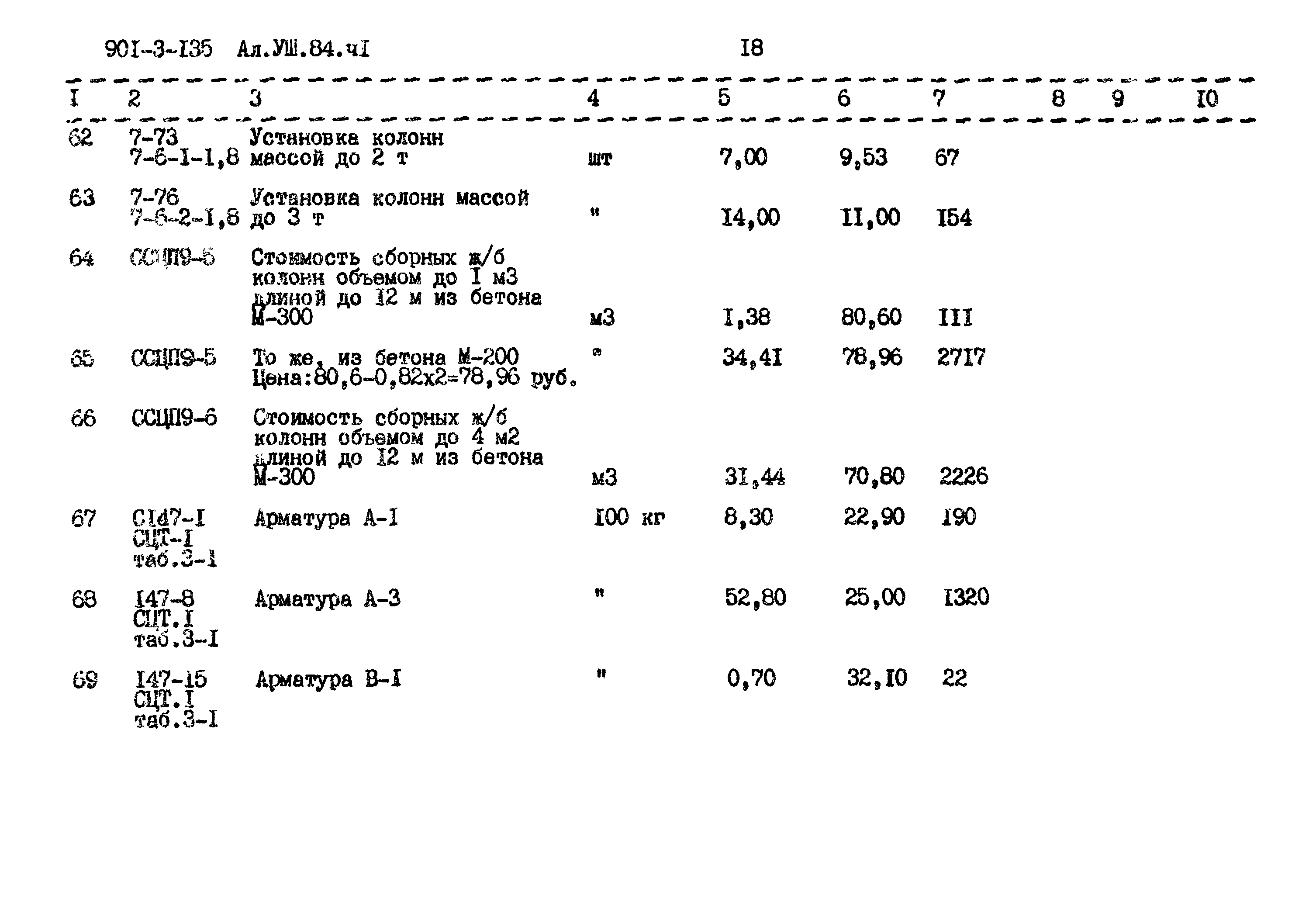 Типовой проект 901-3-135