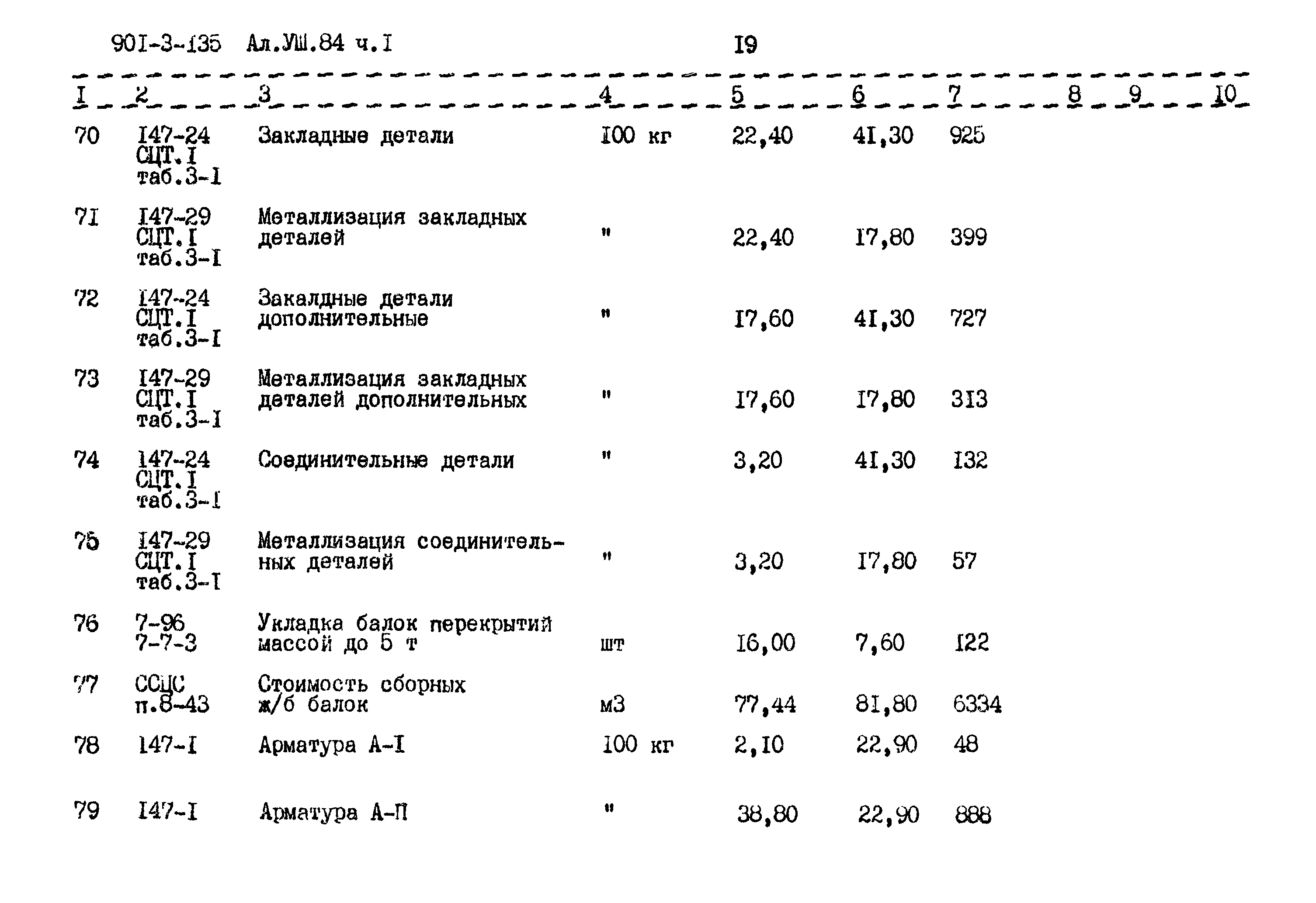 Типовой проект 901-3-135