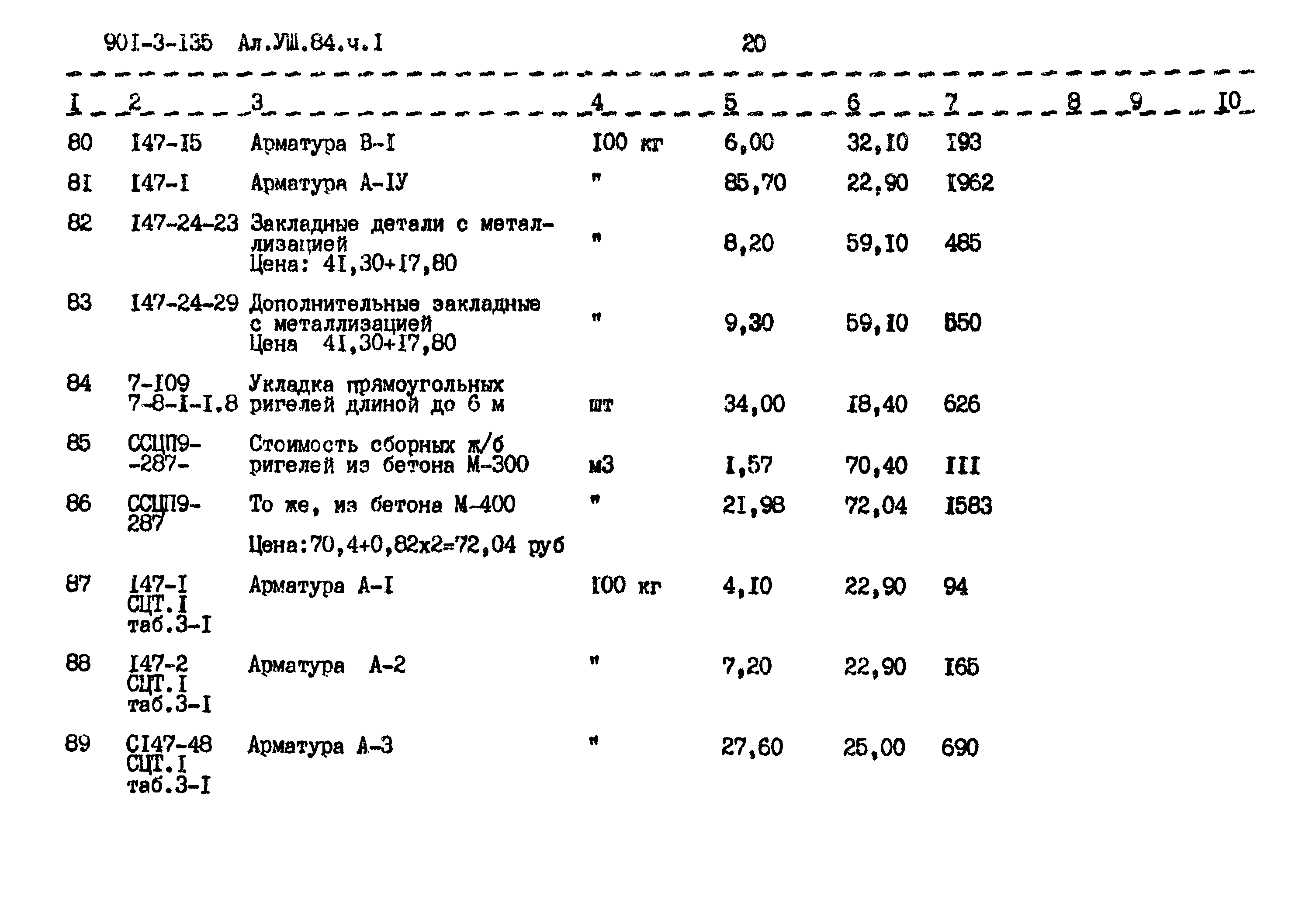 Типовой проект 901-3-135