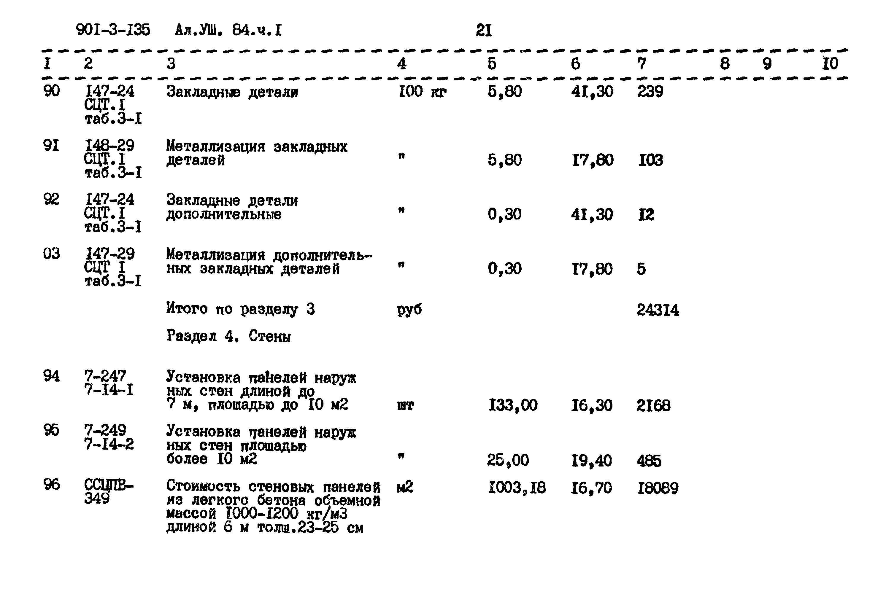 Типовой проект 901-3-135
