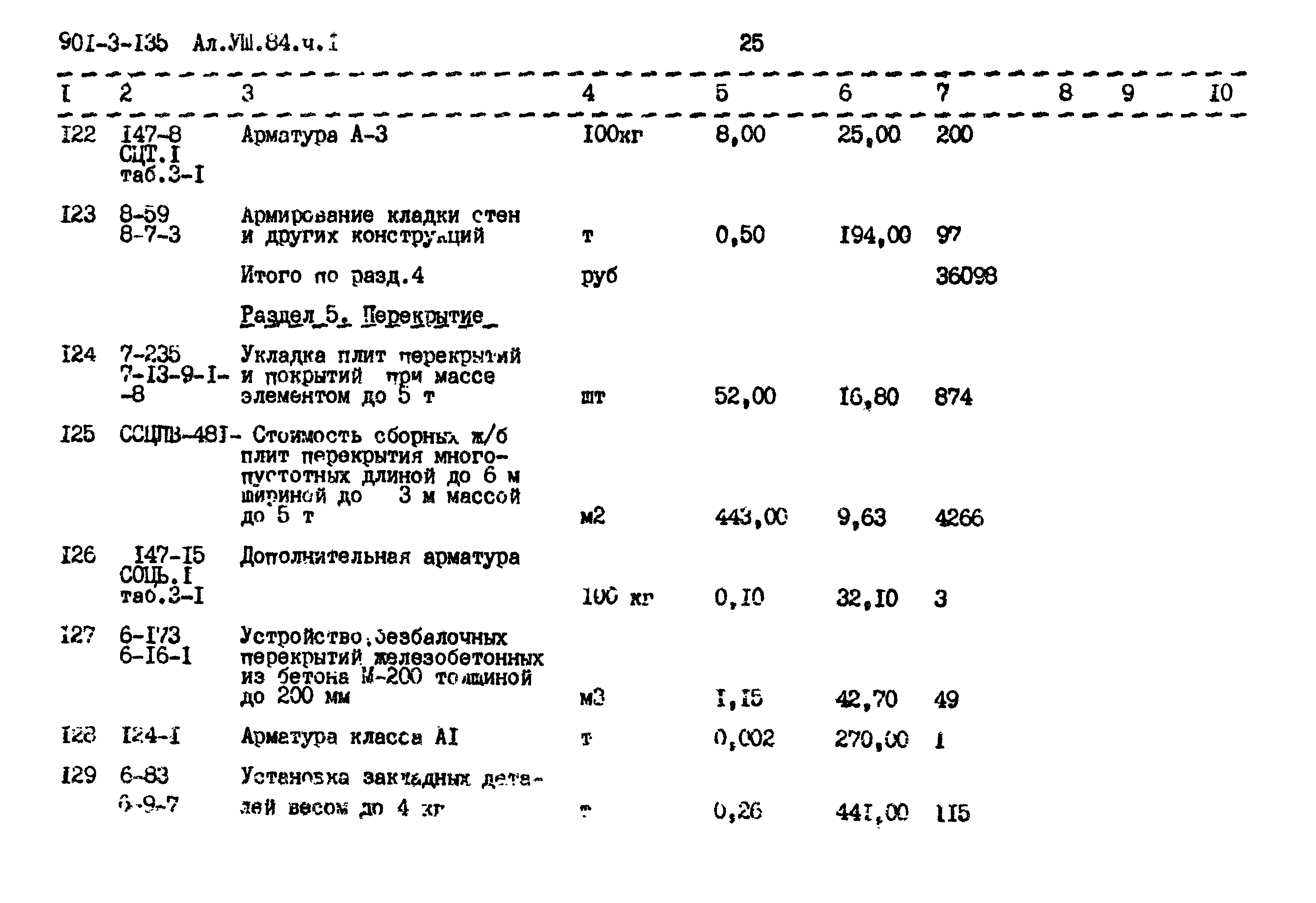 Типовой проект 901-3-135