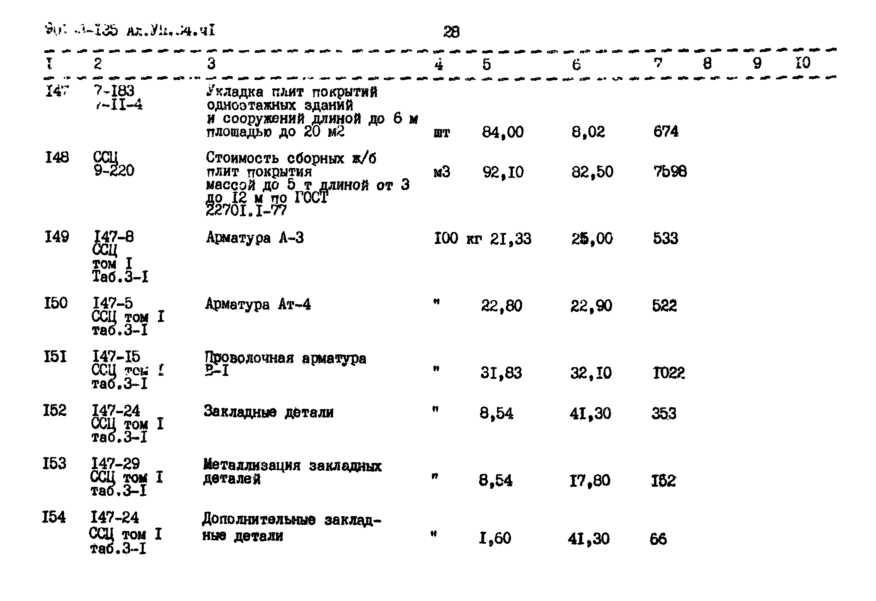 Типовой проект 901-3-135