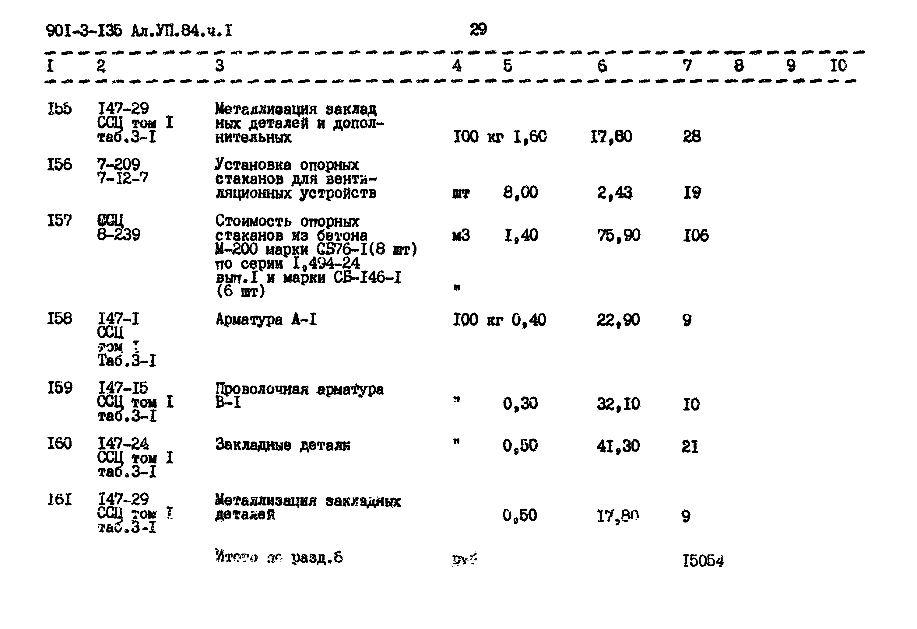 Типовой проект 901-3-135