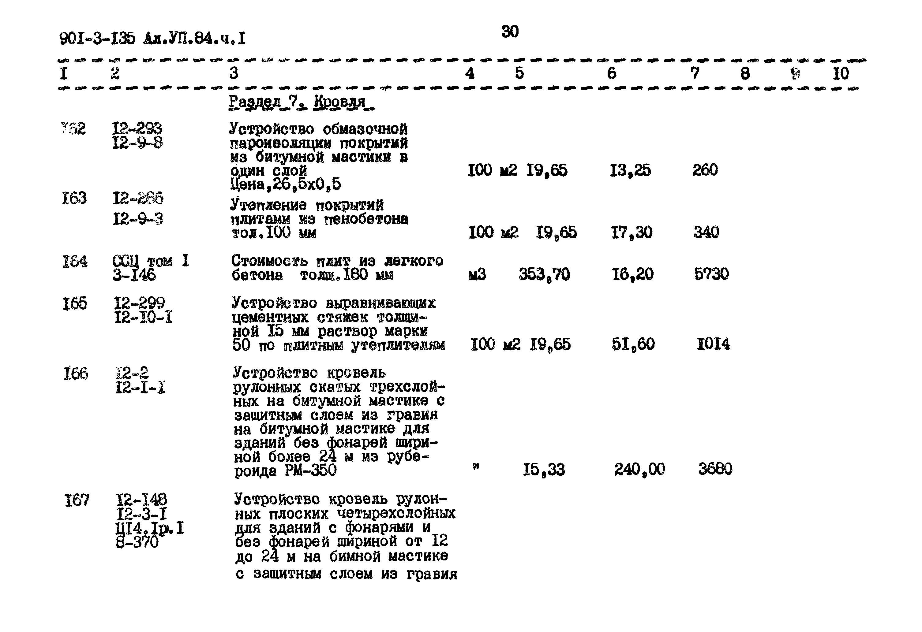 Типовой проект 901-3-135