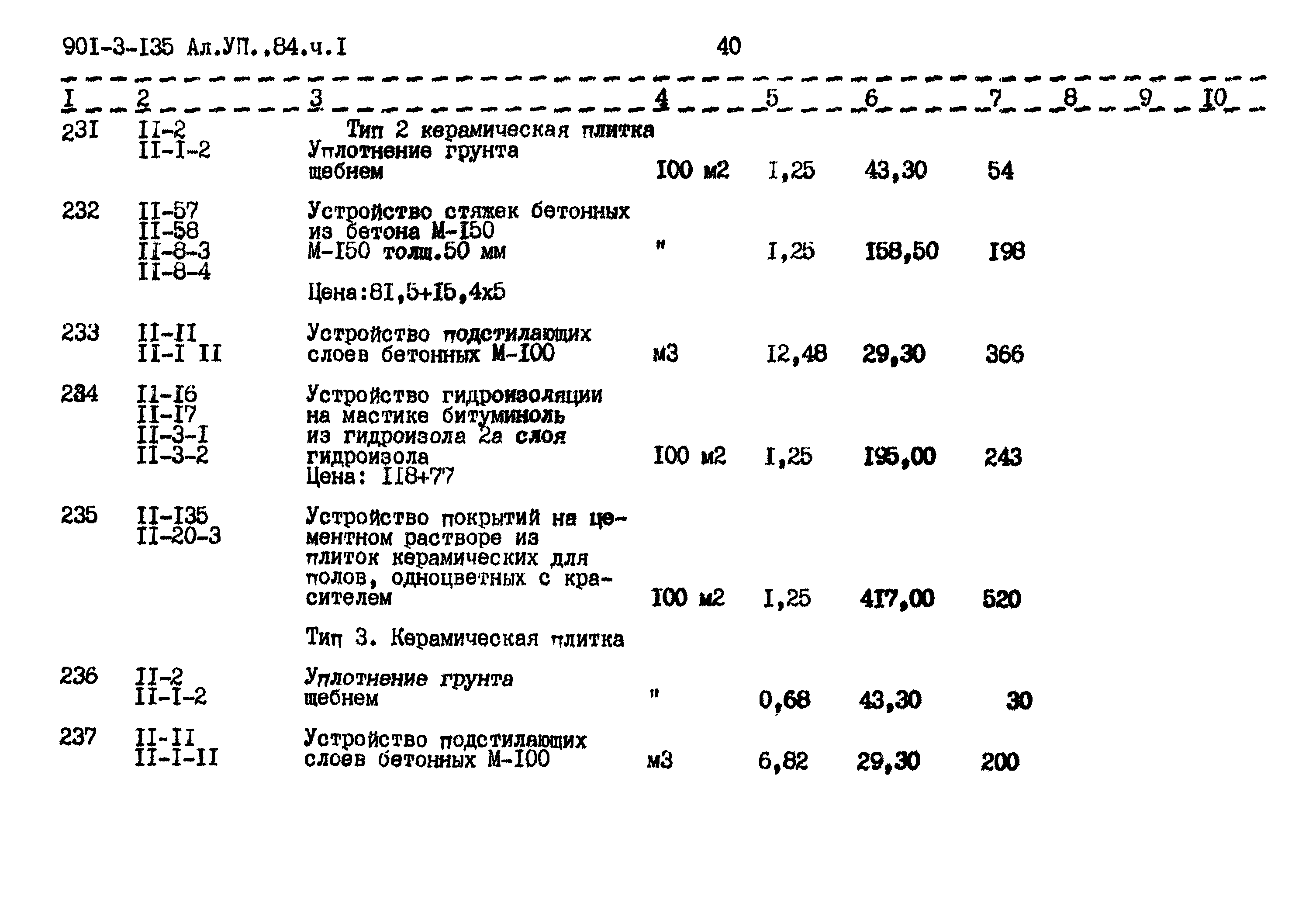 Типовой проект 901-3-135