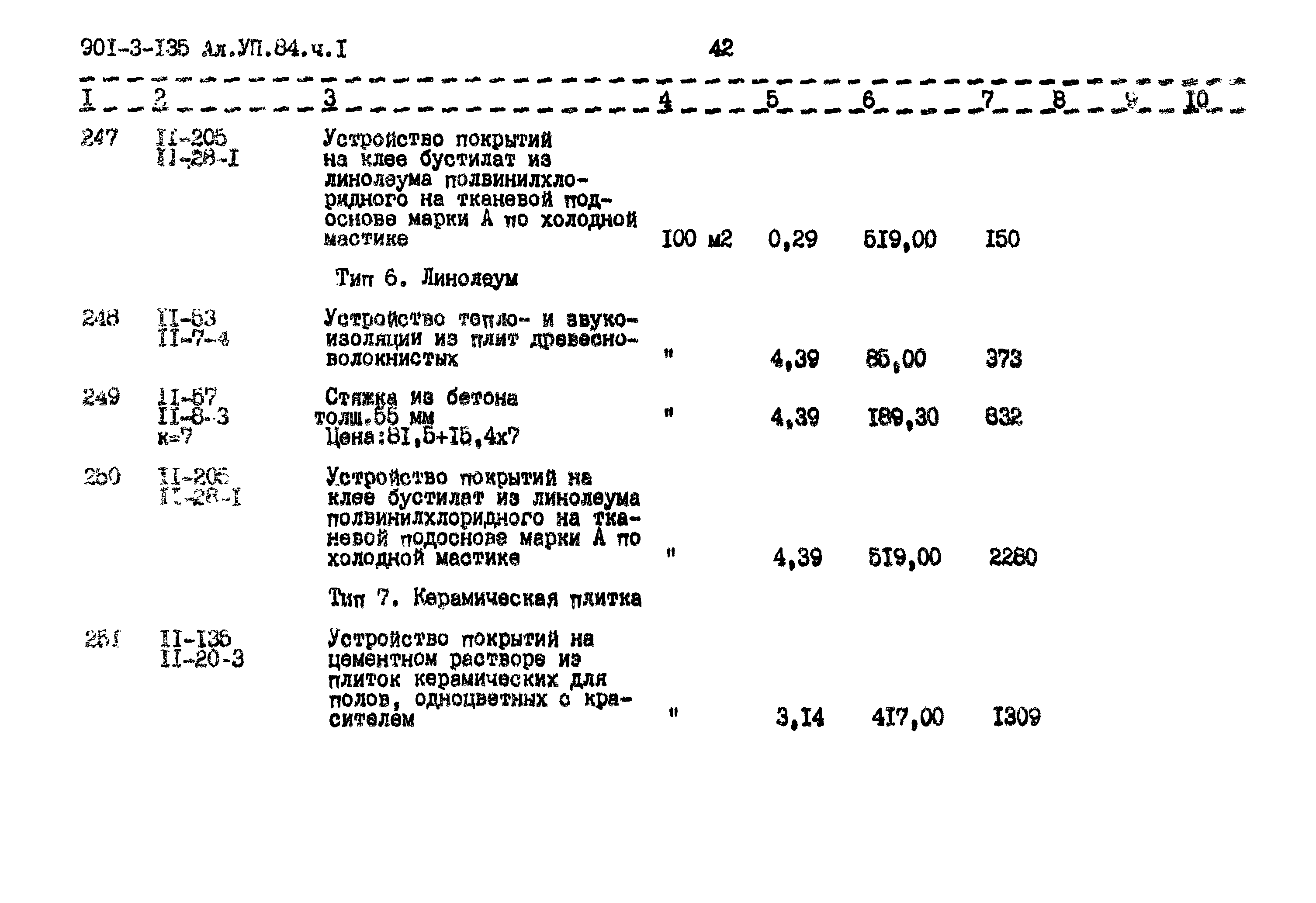 Типовой проект 901-3-135