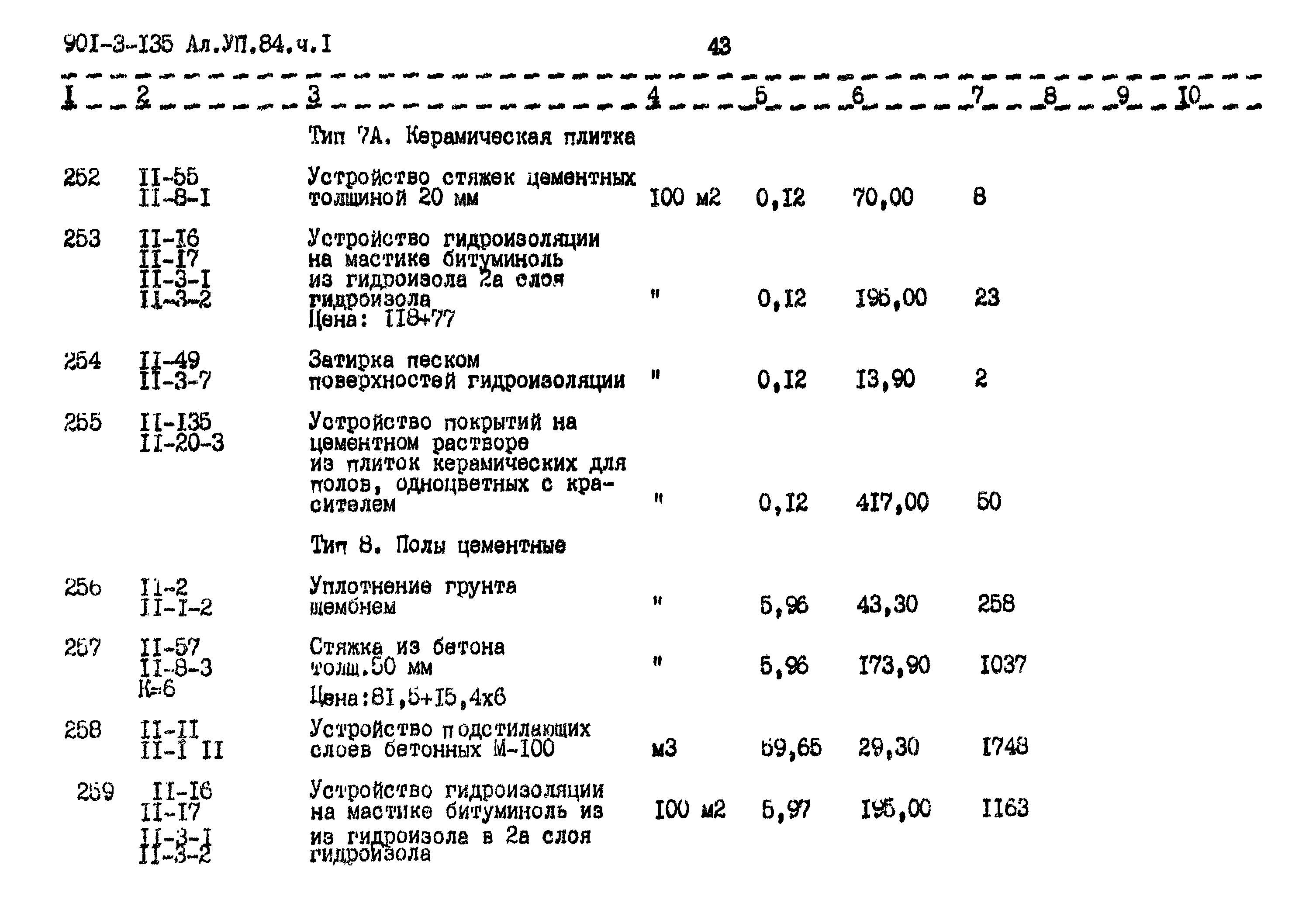 Типовой проект 901-3-135