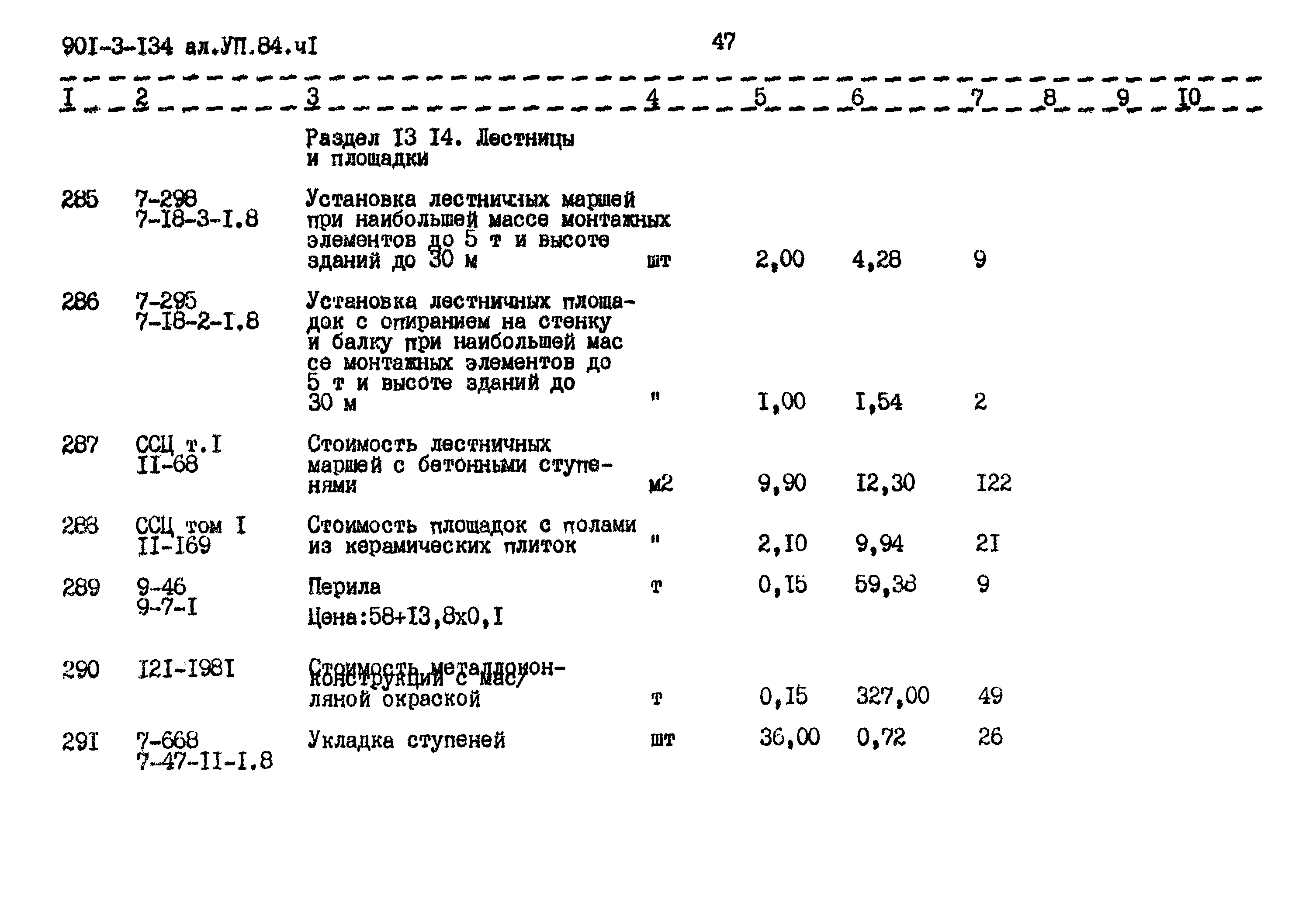 Типовой проект 901-3-135
