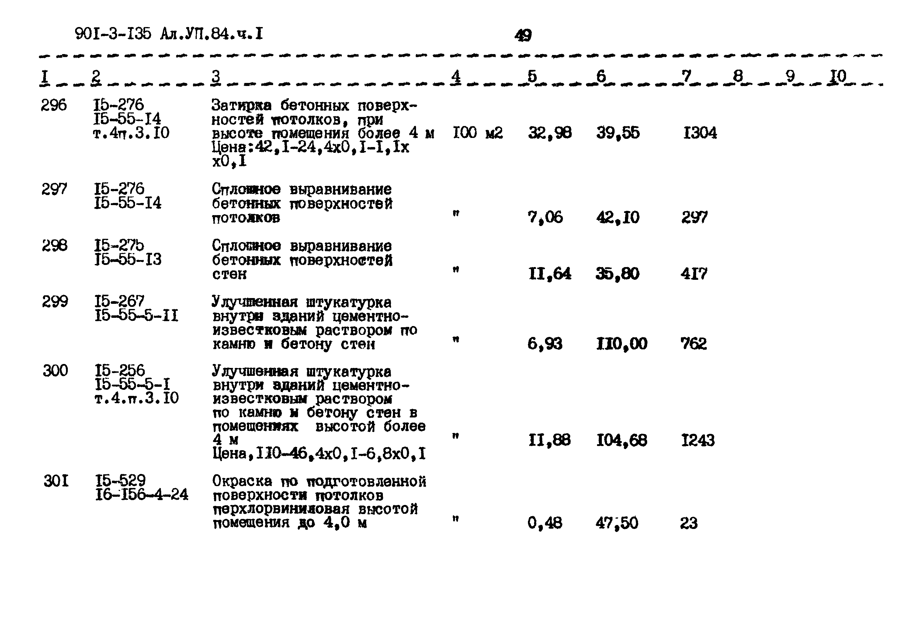 Типовой проект 901-3-135