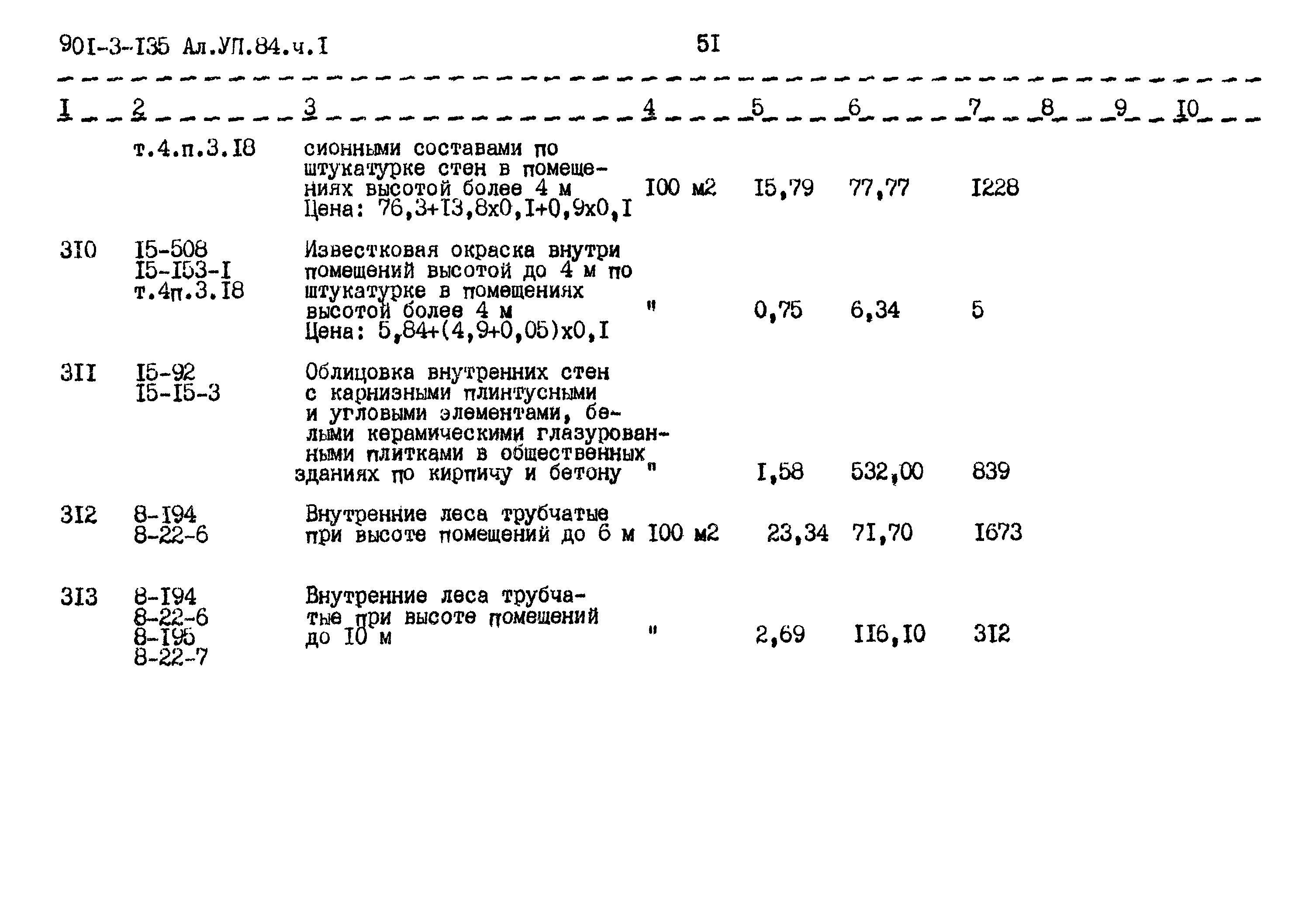 Типовой проект 901-3-135