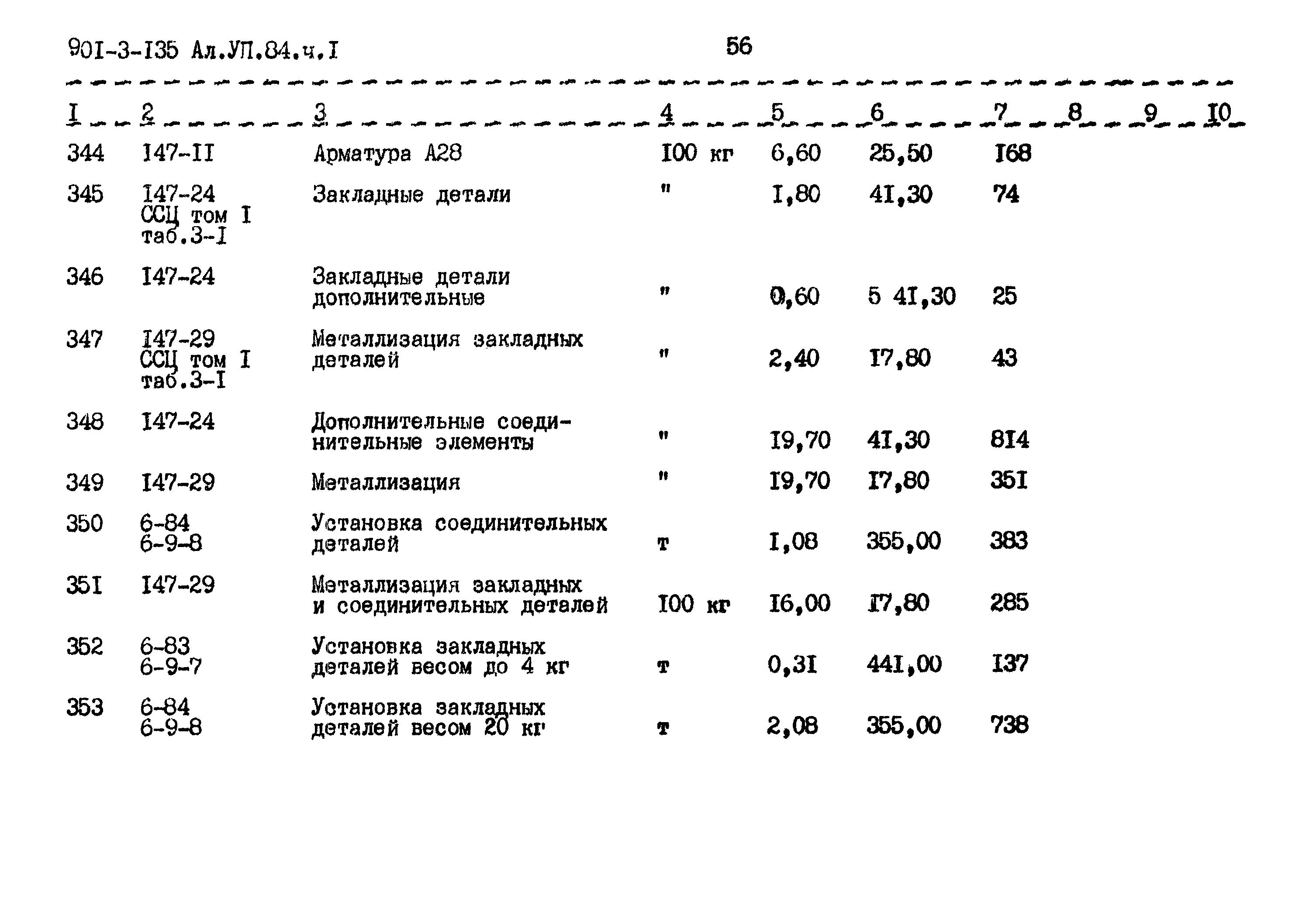 Типовой проект 901-3-135