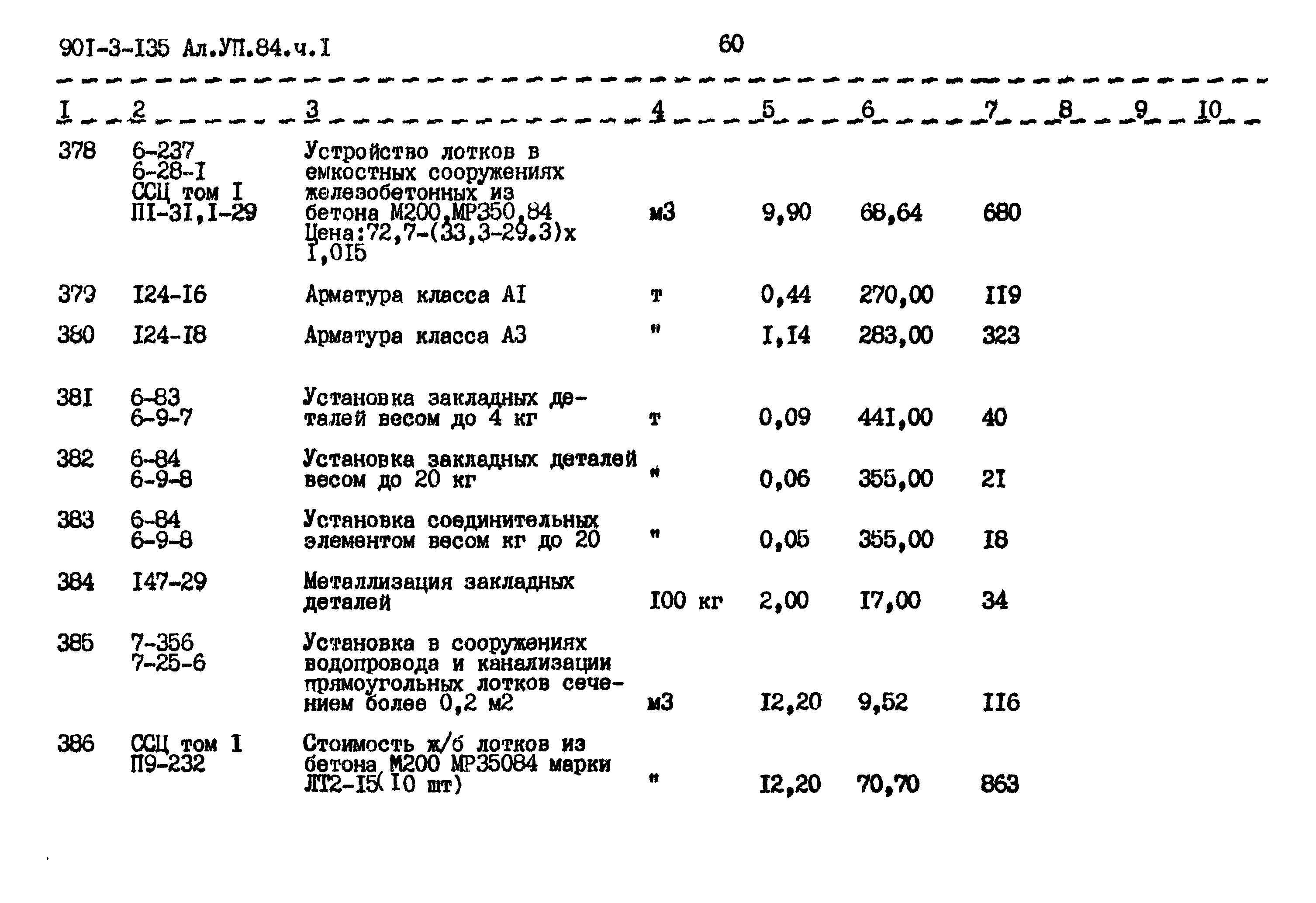 Типовой проект 901-3-135