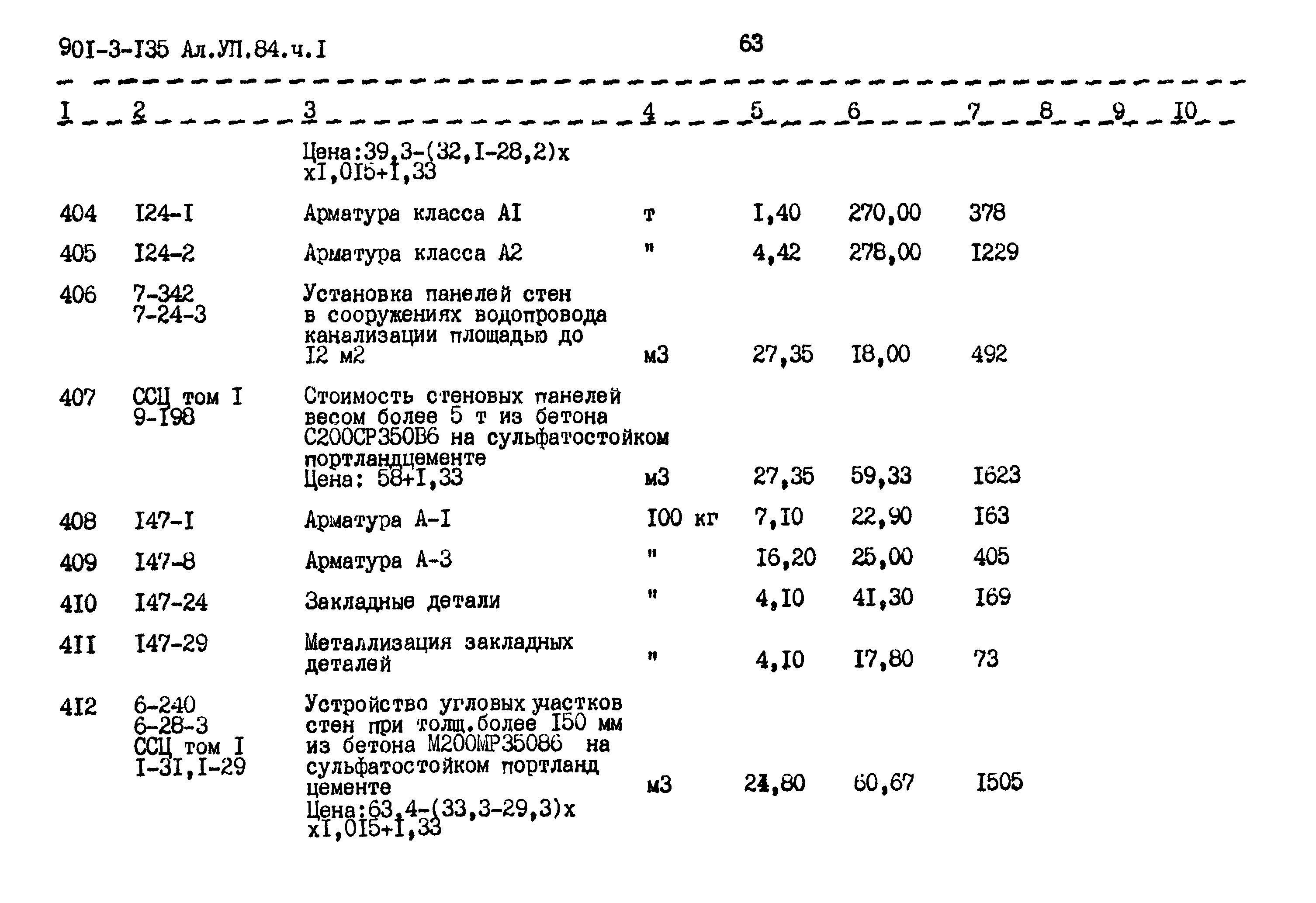 Типовой проект 901-3-135