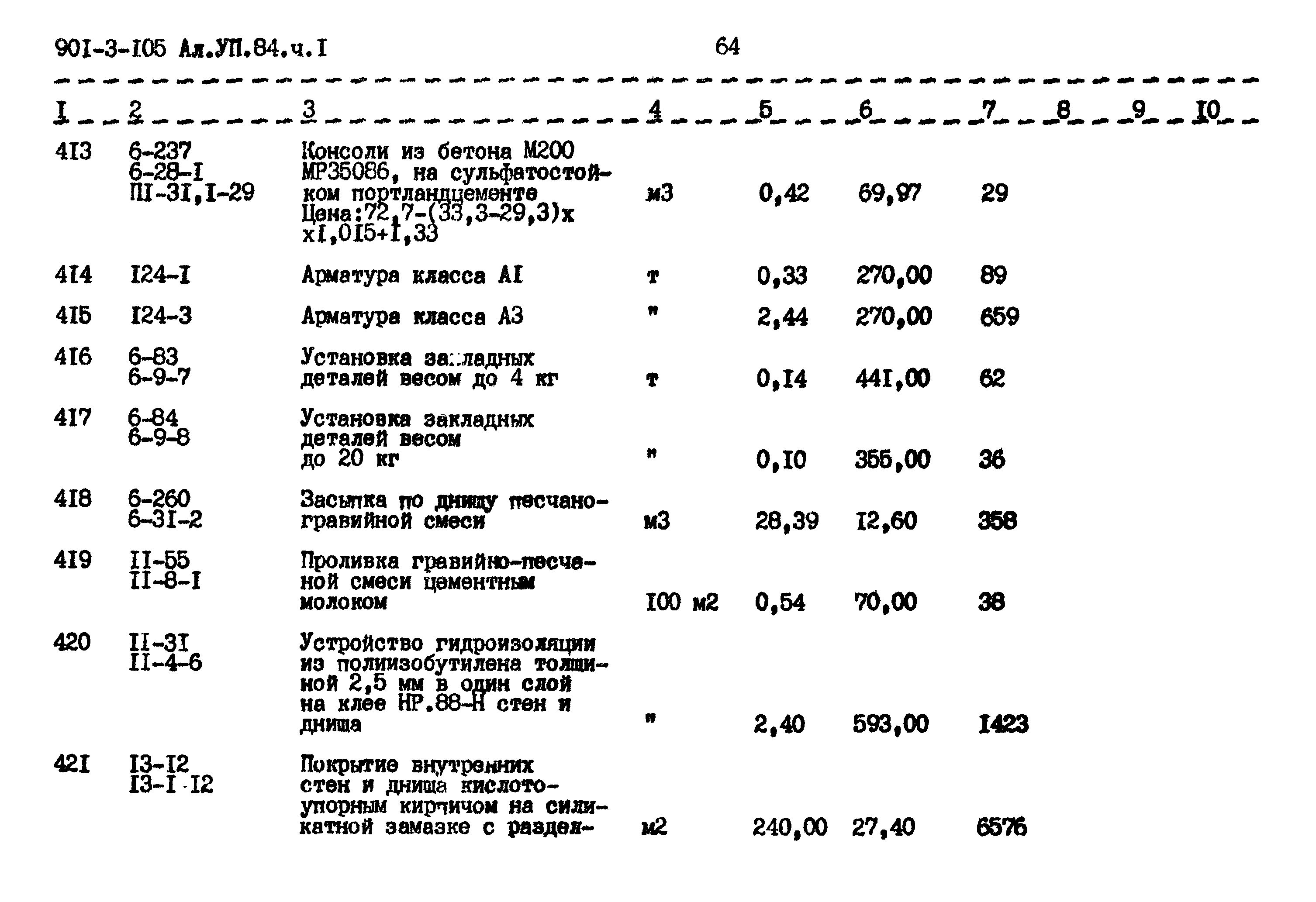 Типовой проект 901-3-135