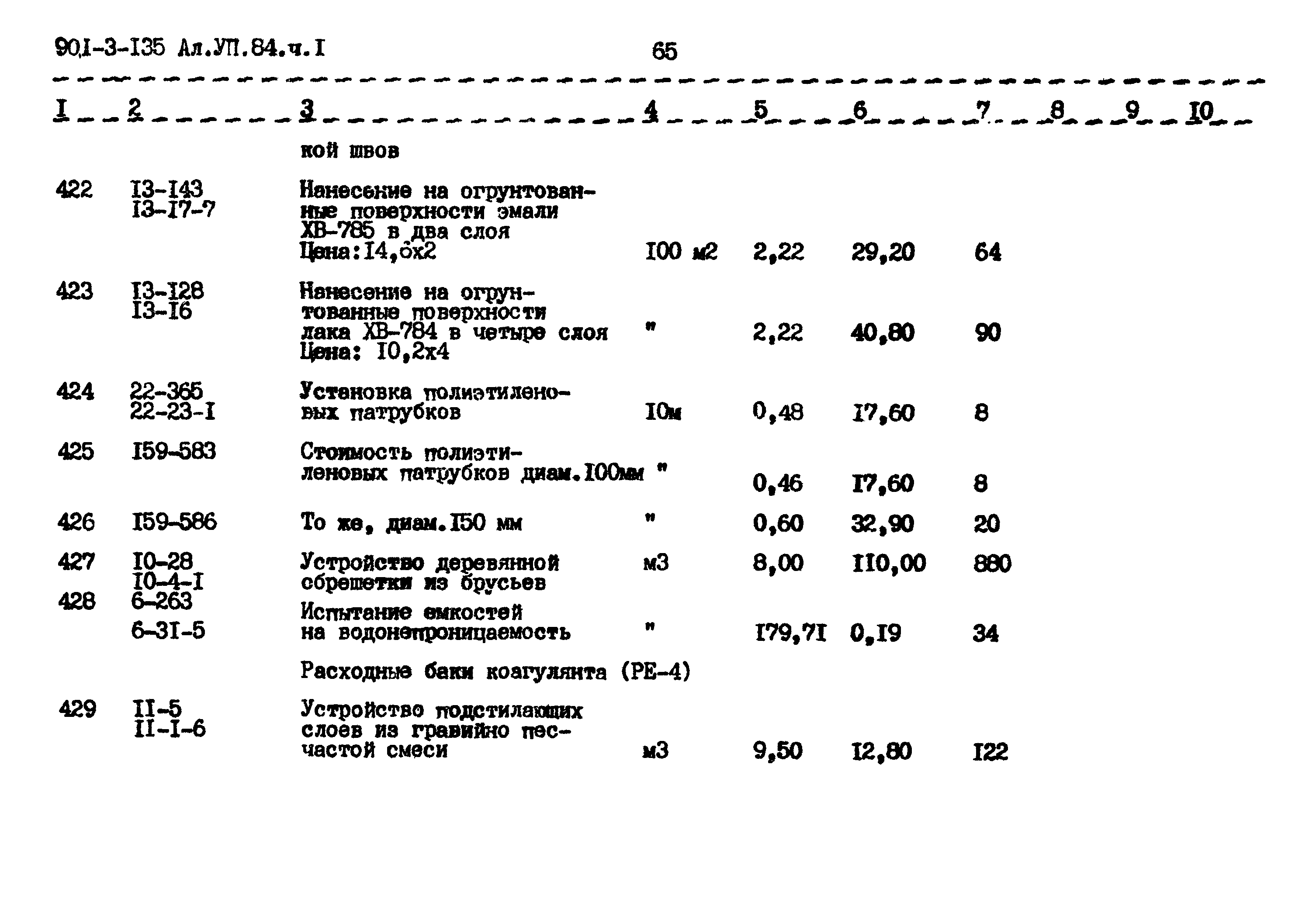 Типовой проект 901-3-135