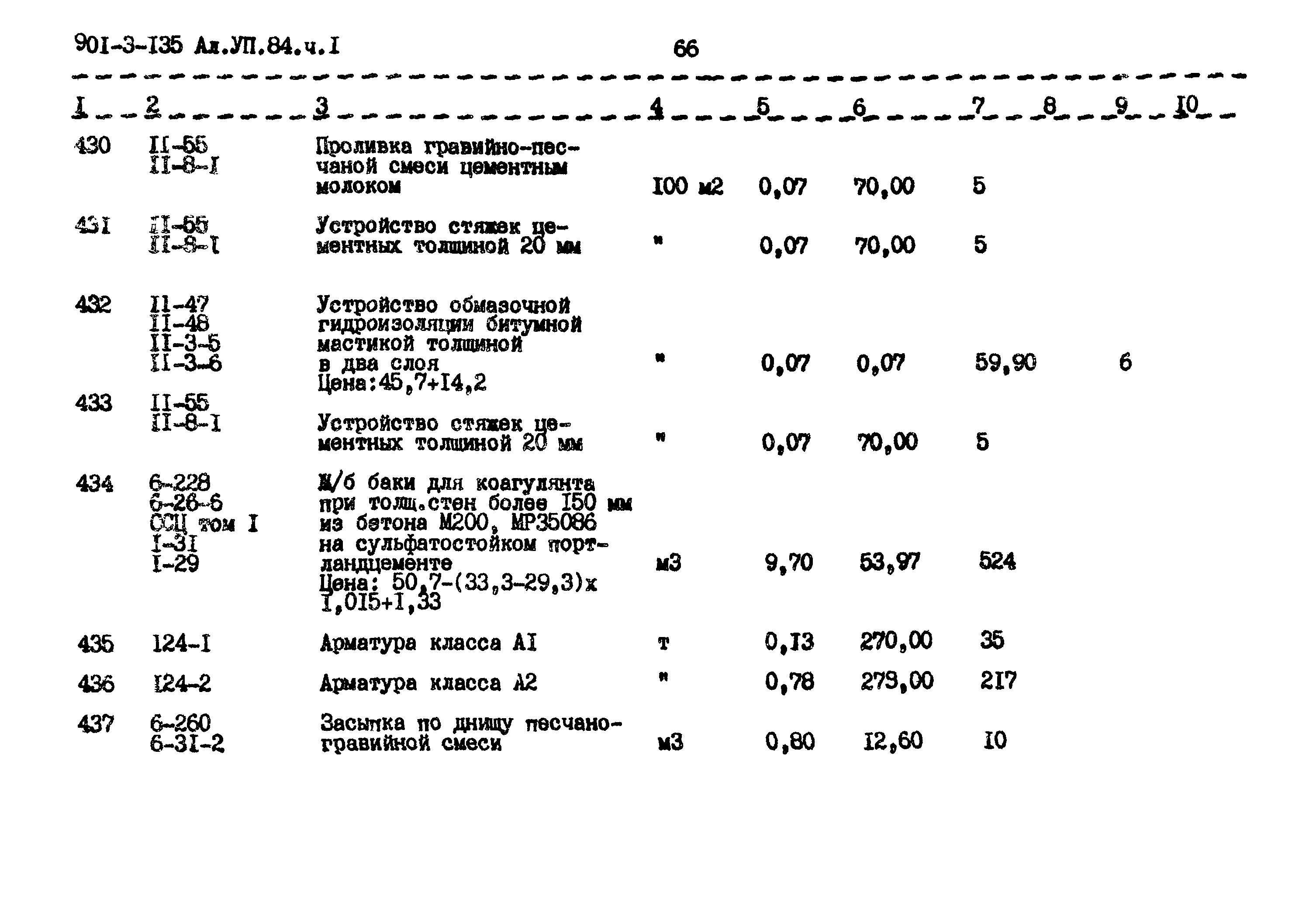 Типовой проект 901-3-135