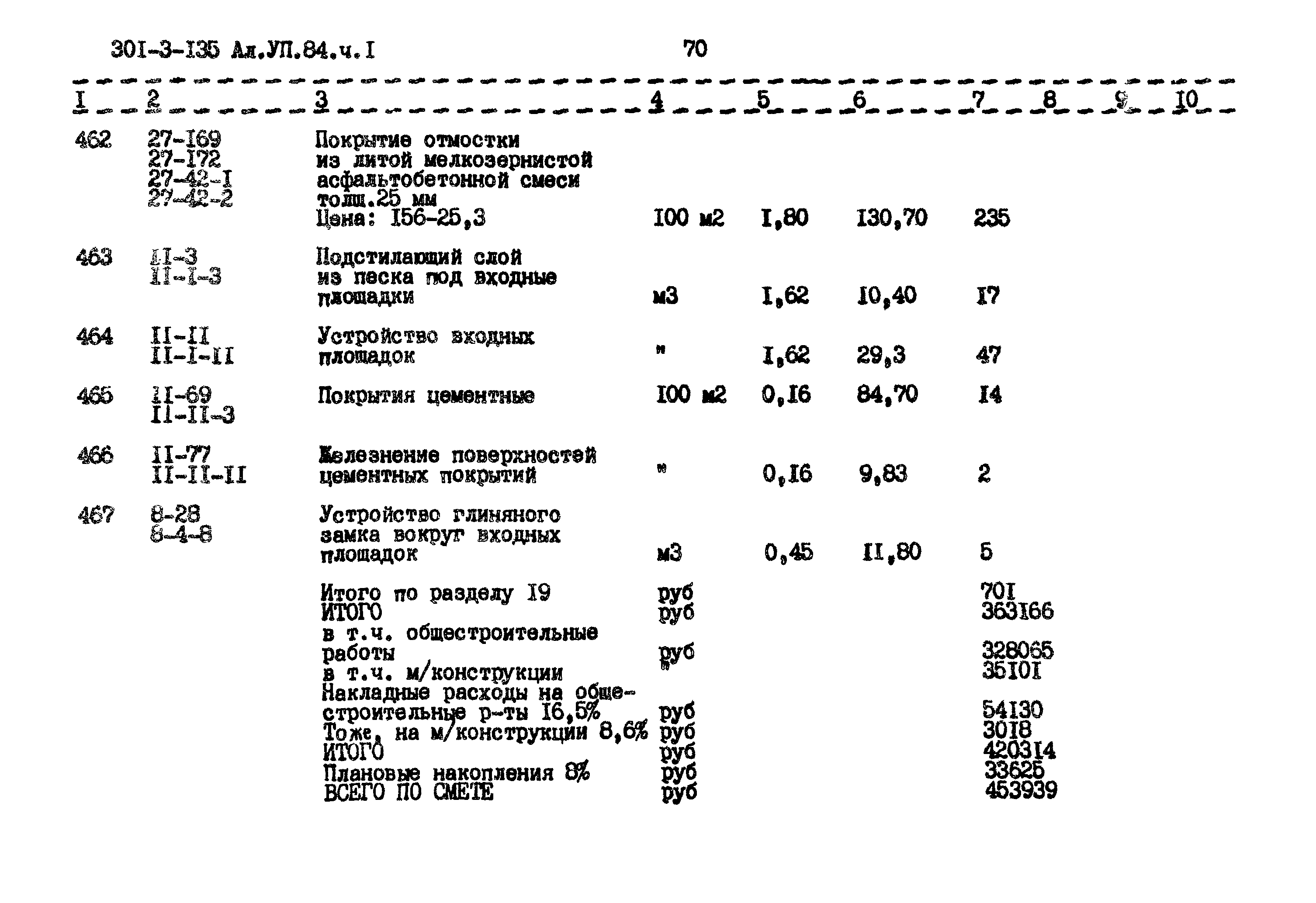 Типовой проект 901-3-135