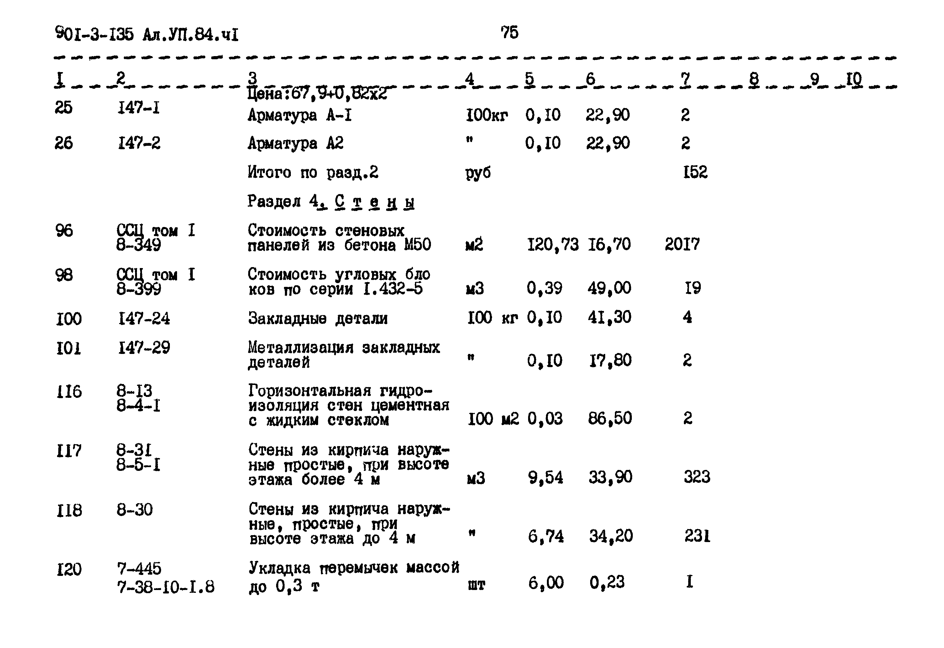 Типовой проект 901-3-135