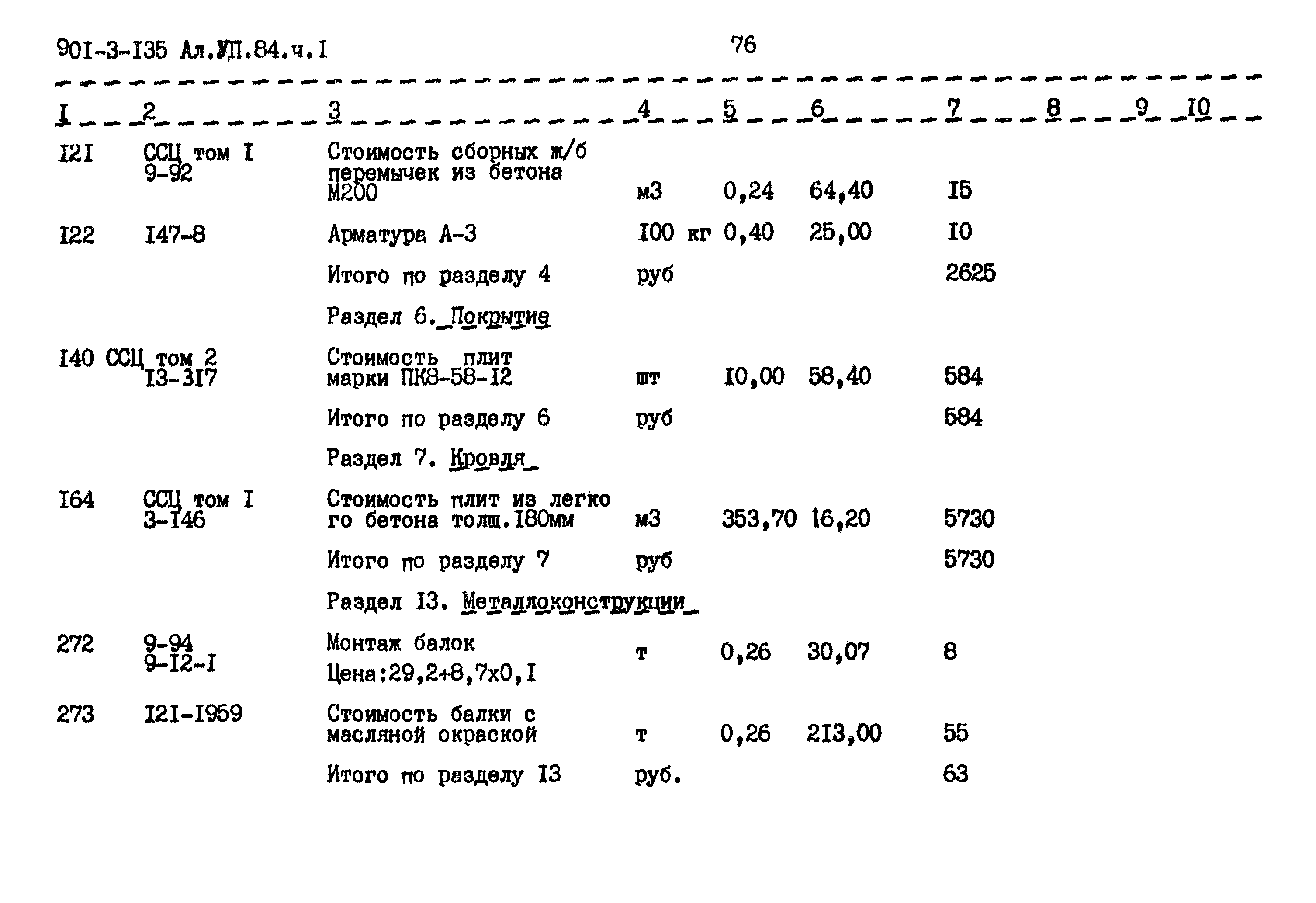 Типовой проект 901-3-135