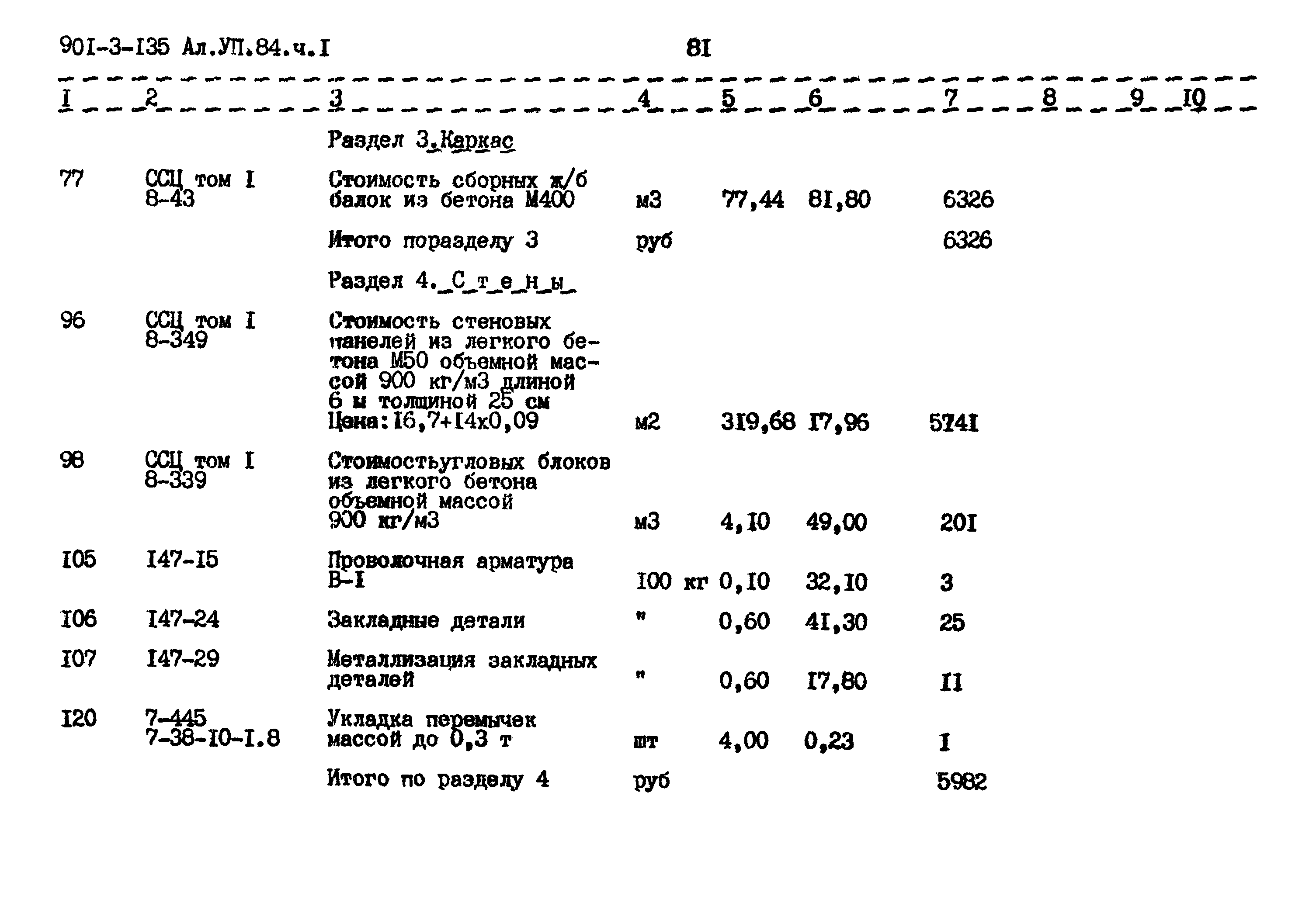 Типовой проект 901-3-135