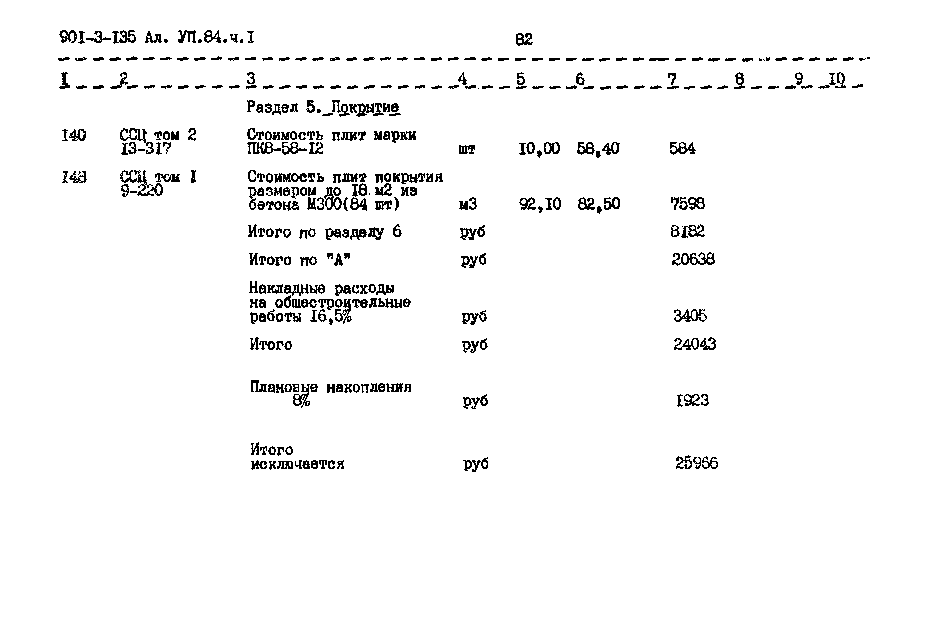 Типовой проект 901-3-135
