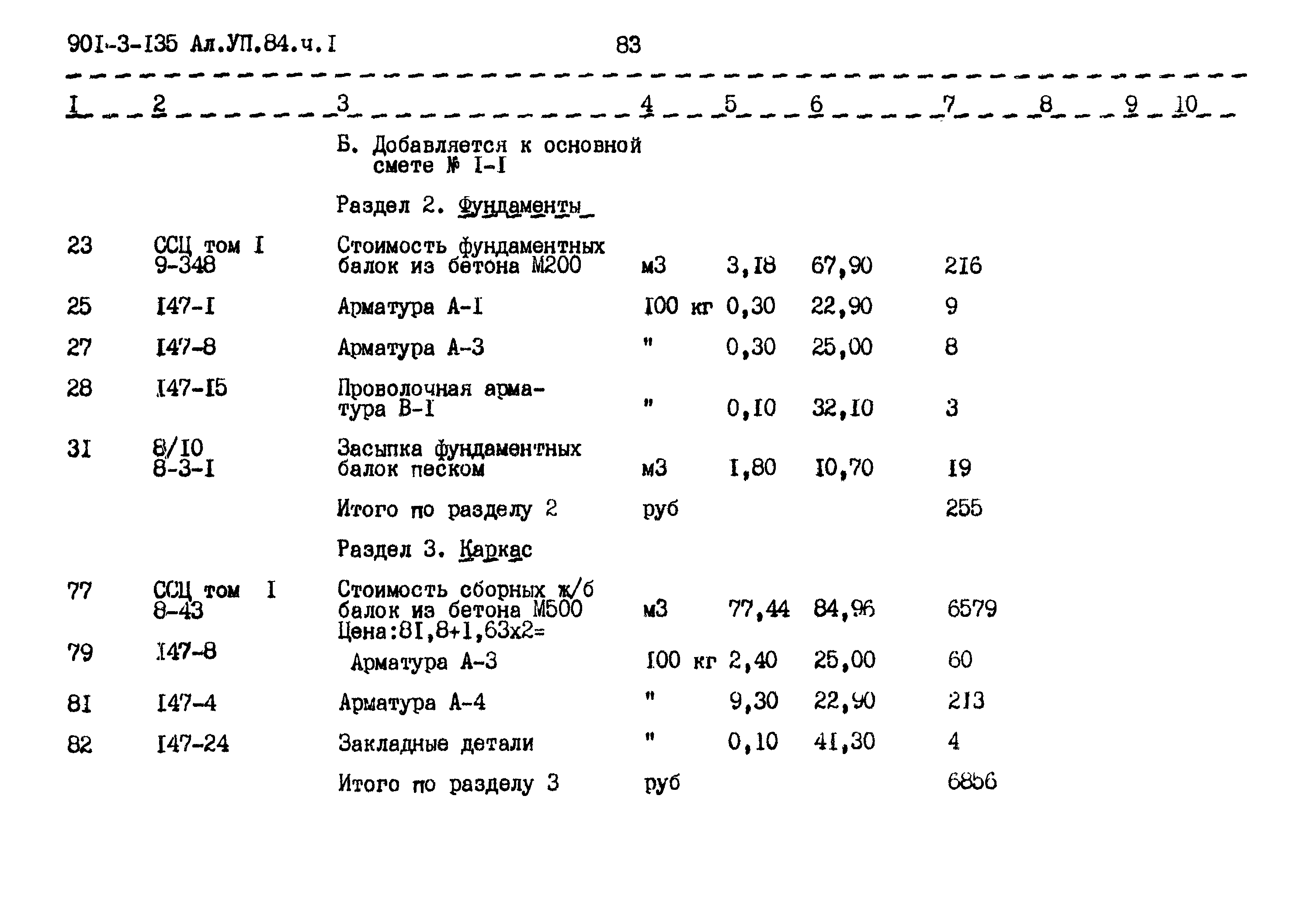 Типовой проект 901-3-135