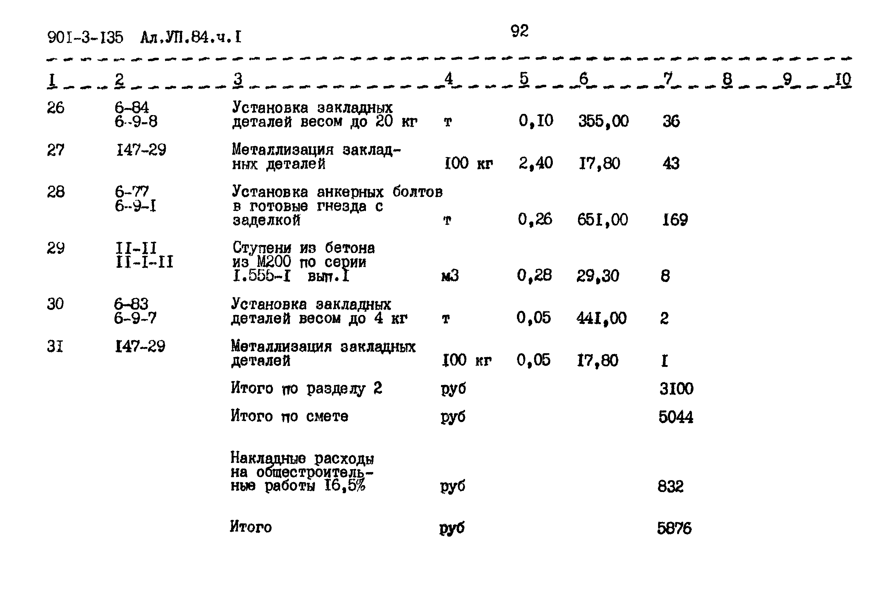 Типовой проект 901-3-135