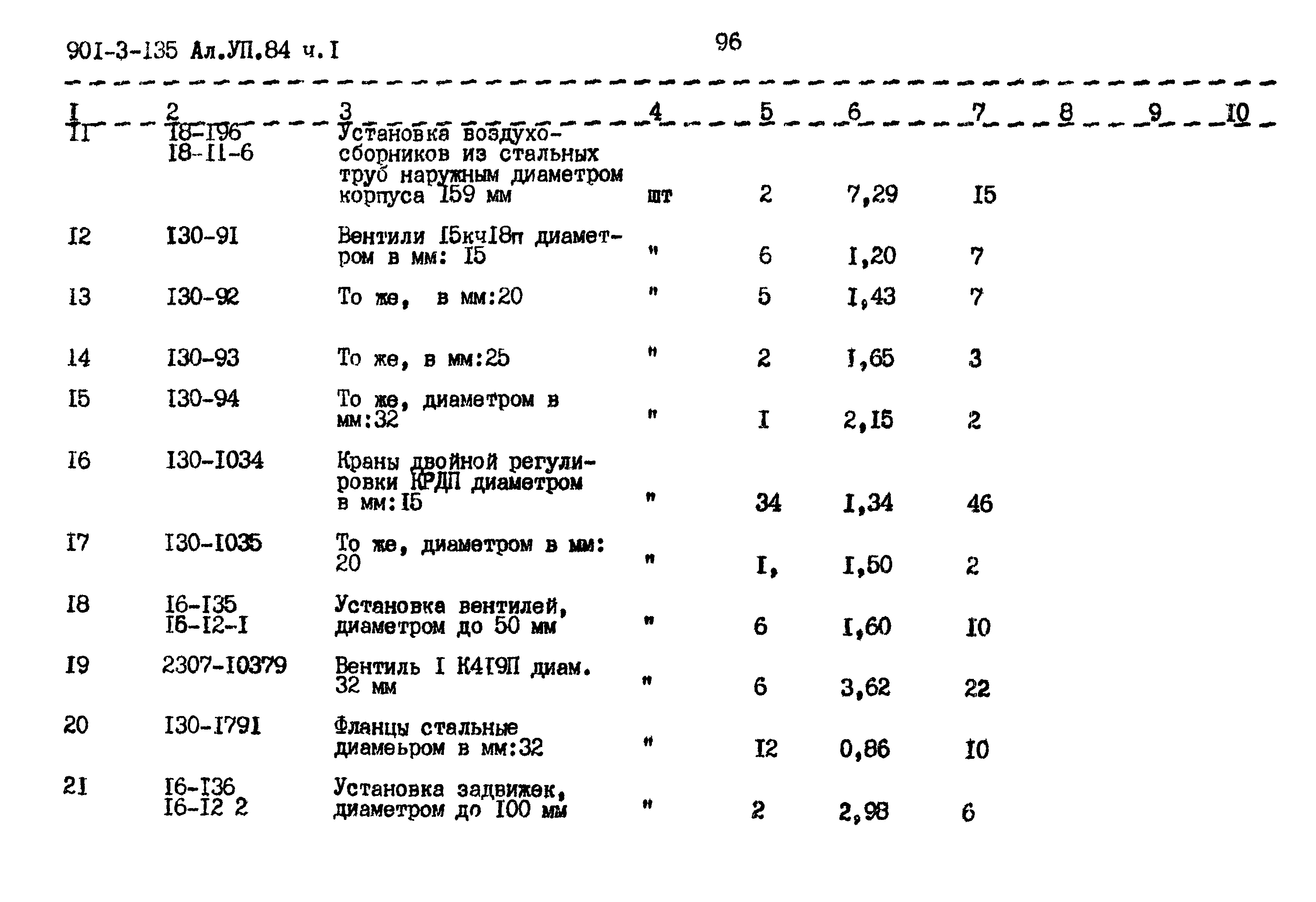 Типовой проект 901-3-135