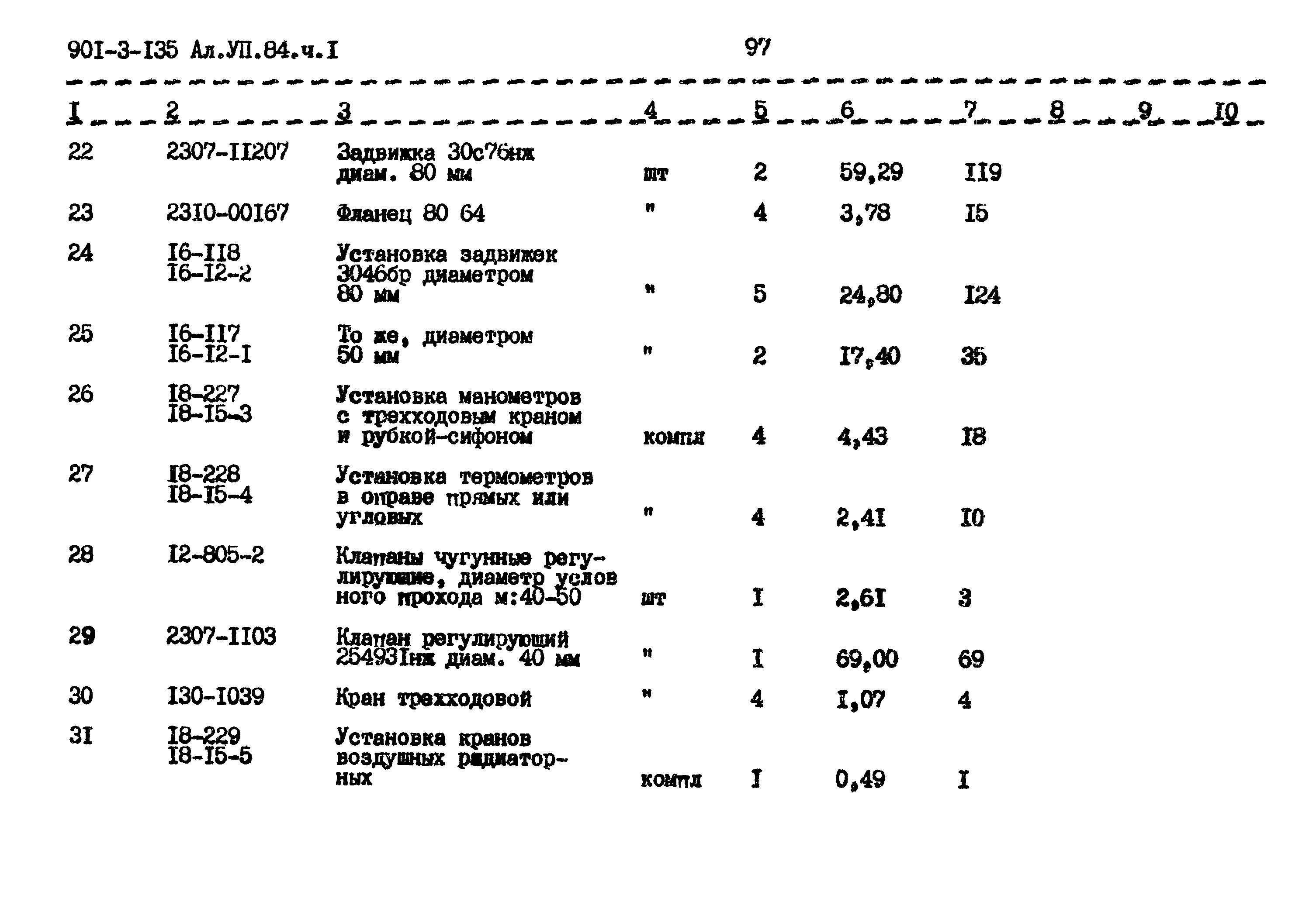 Типовой проект 901-3-135