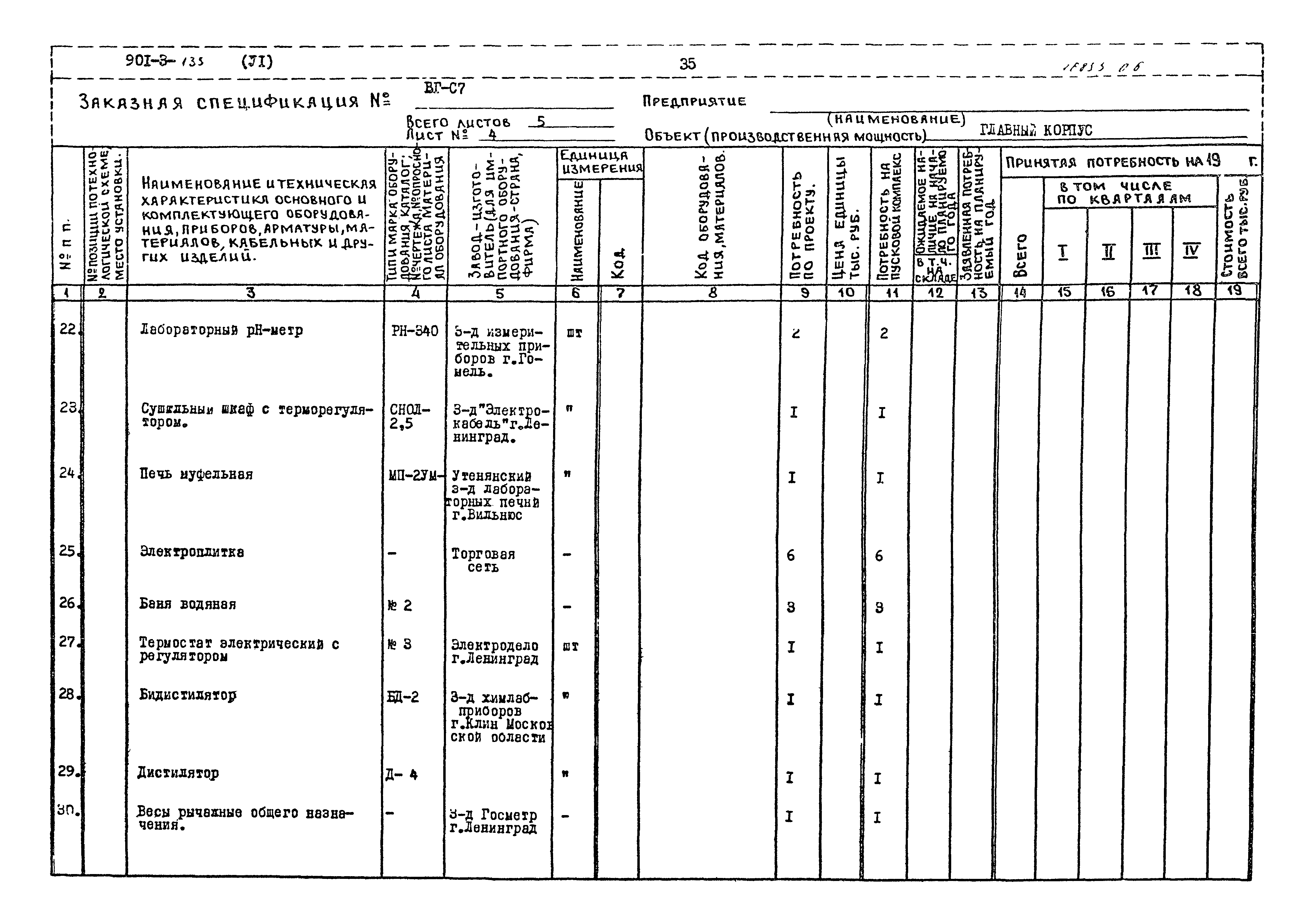 Типовой проект 901-3-135