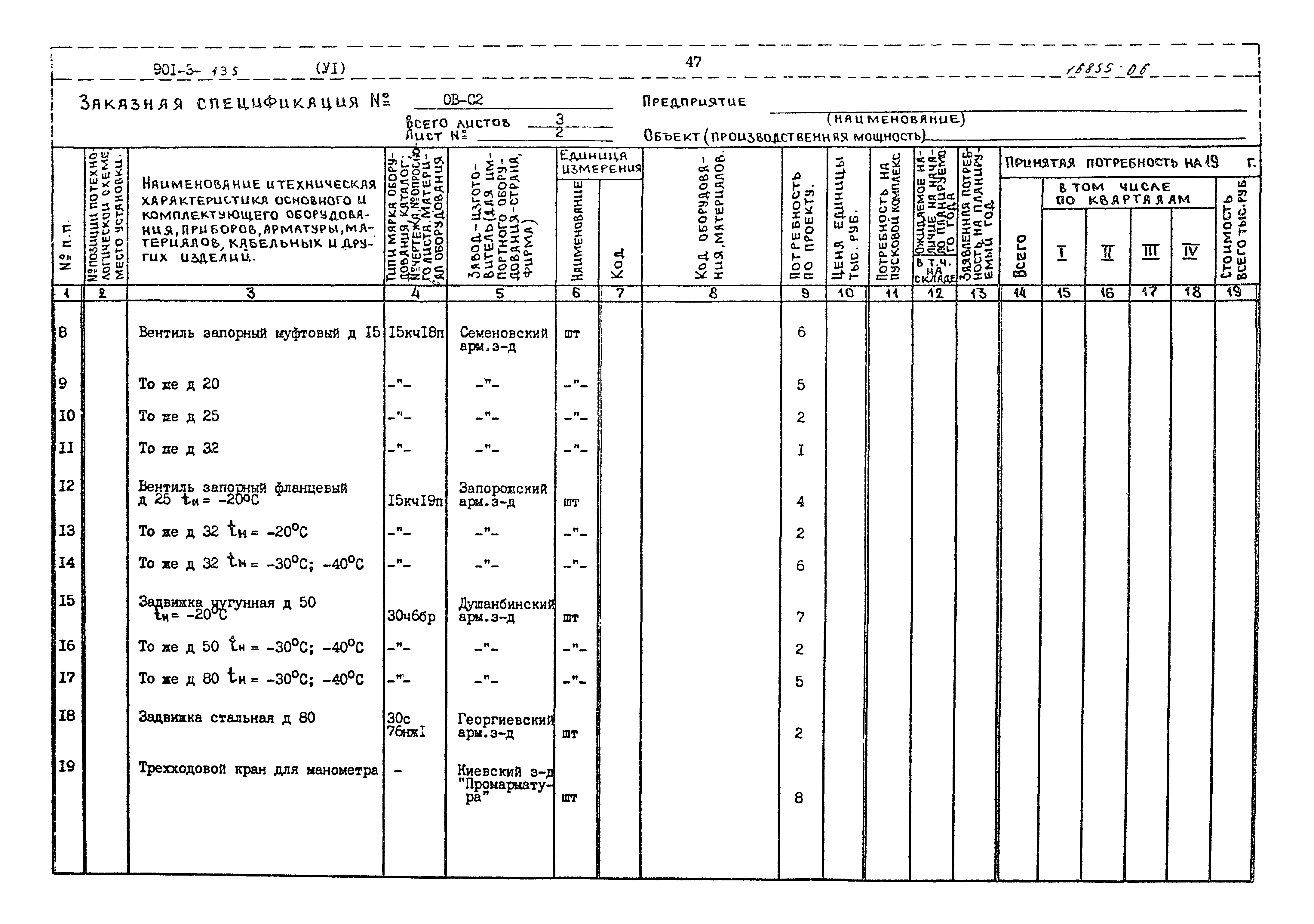 Типовой проект 901-3-135
