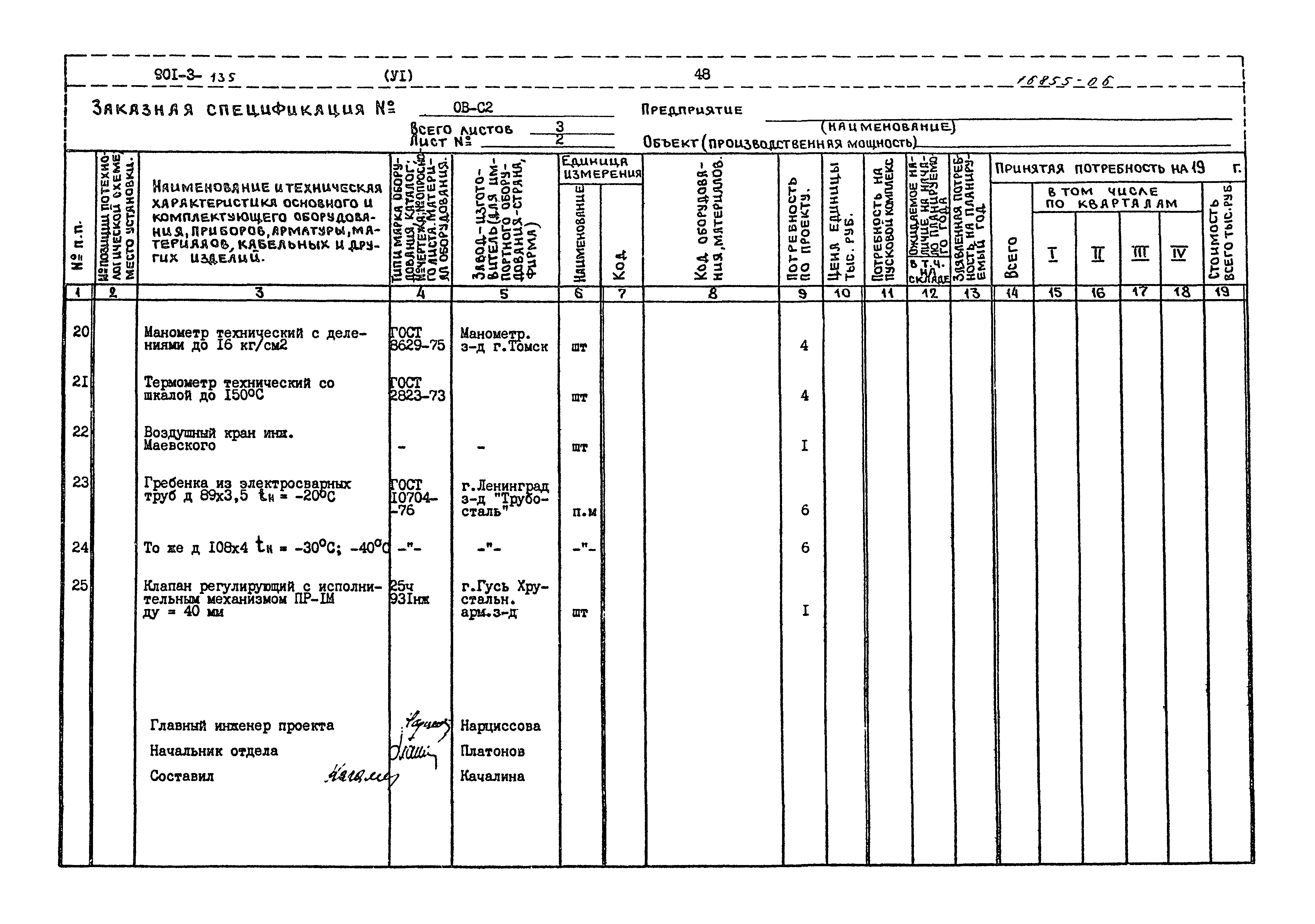 Типовой проект 901-3-135