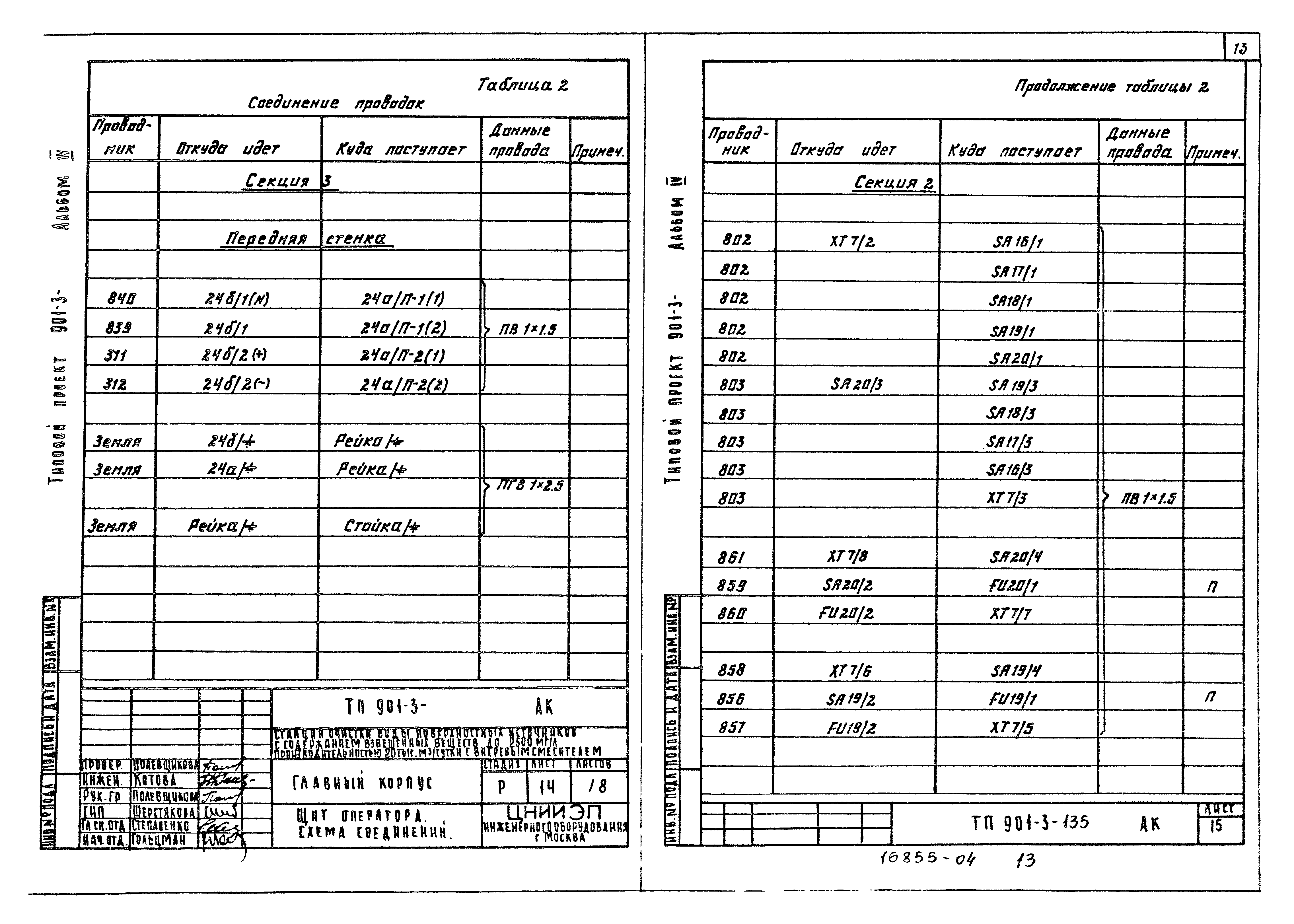 Типовой проект 901-3-135