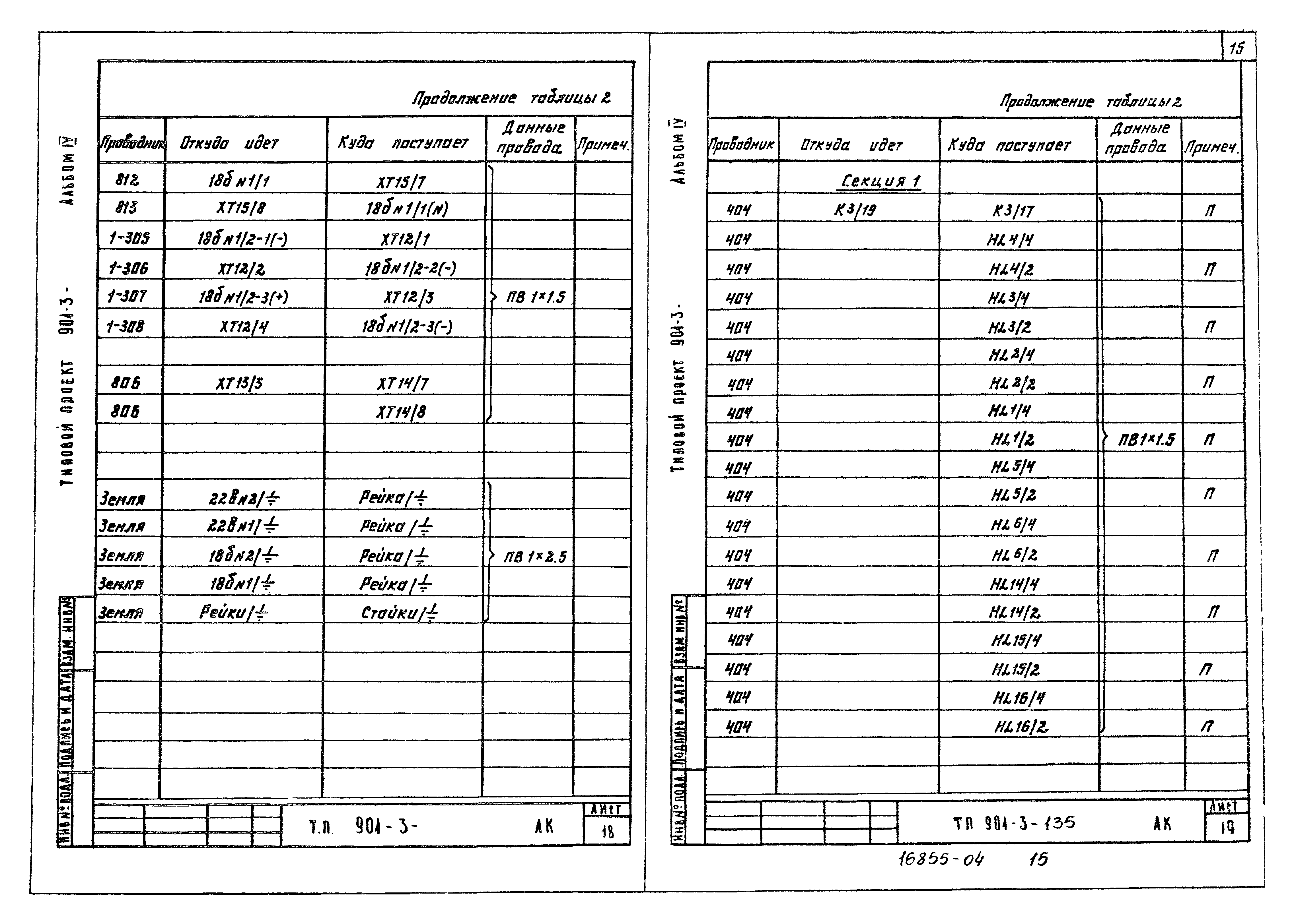 Типовой проект 901-3-135