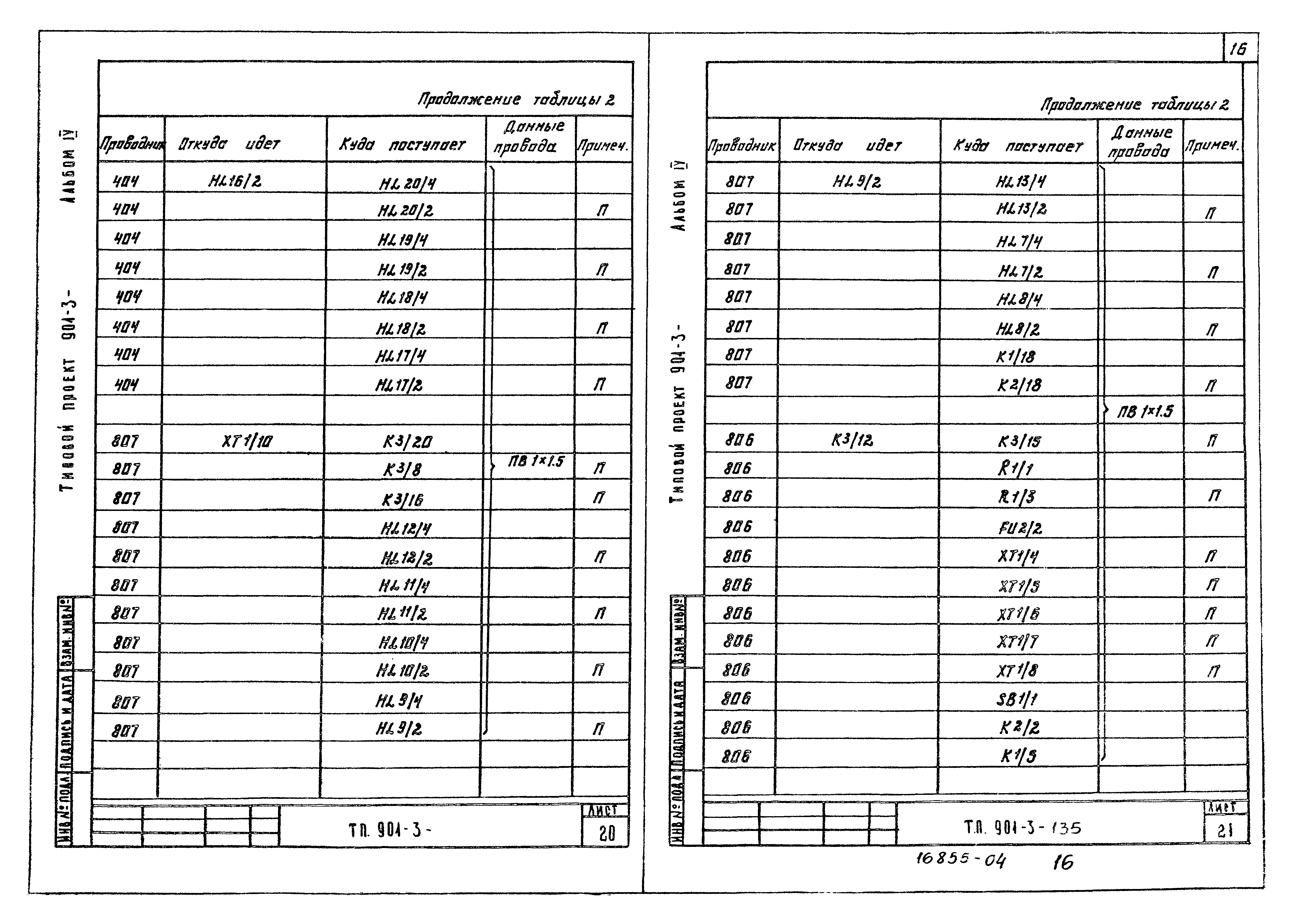 Типовой проект 901-3-135