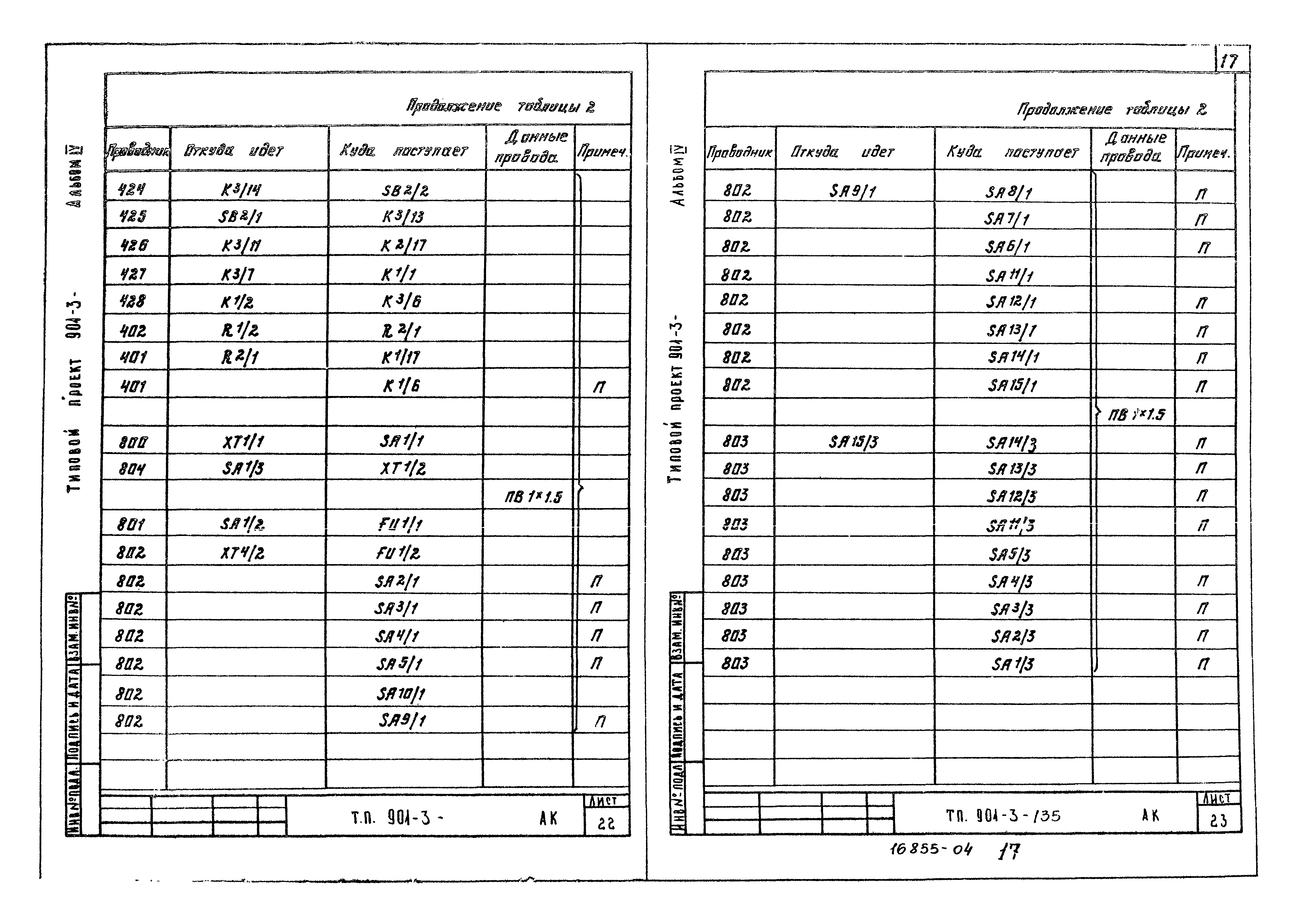 Типовой проект 901-3-135
