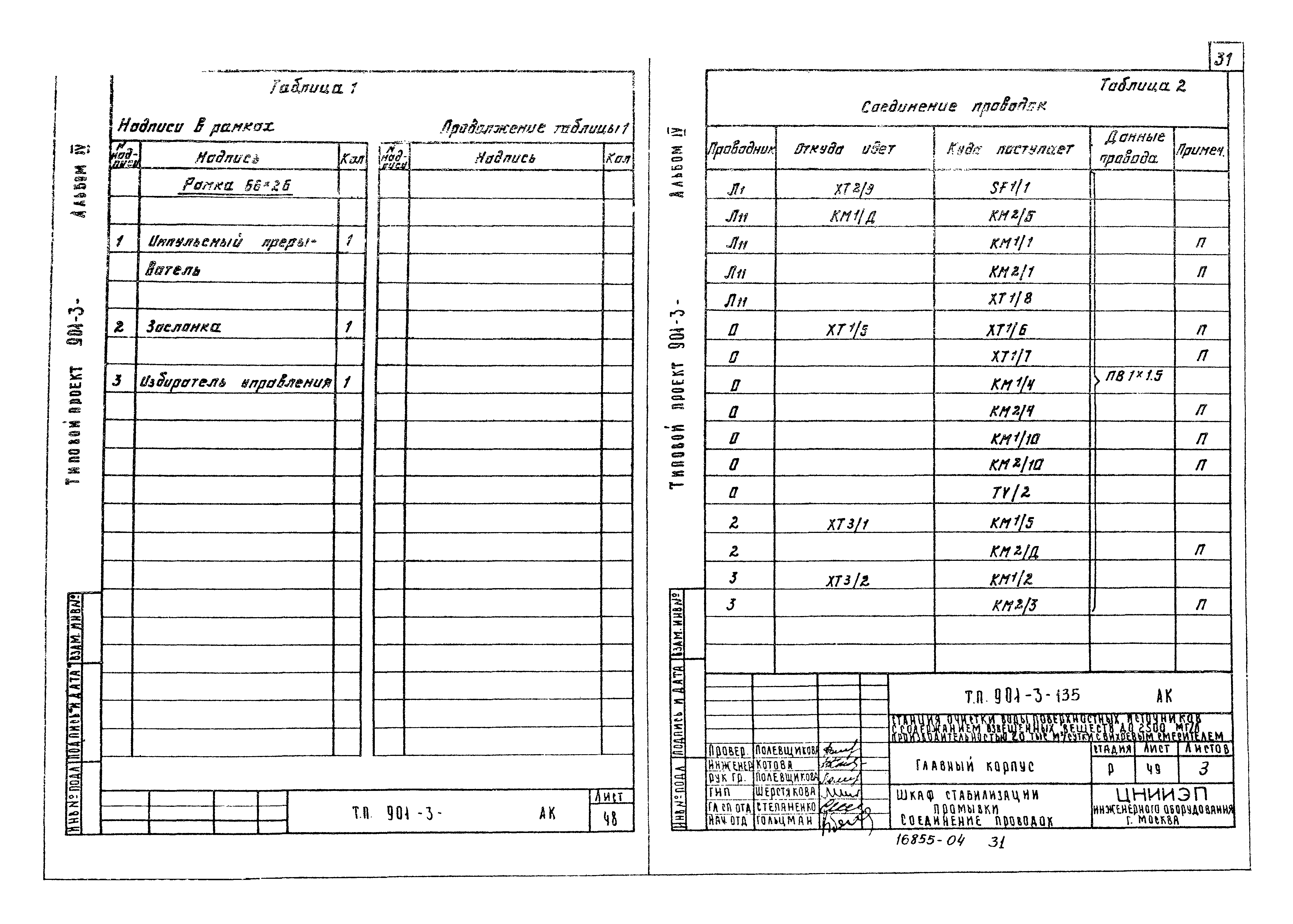Типовой проект 901-3-135