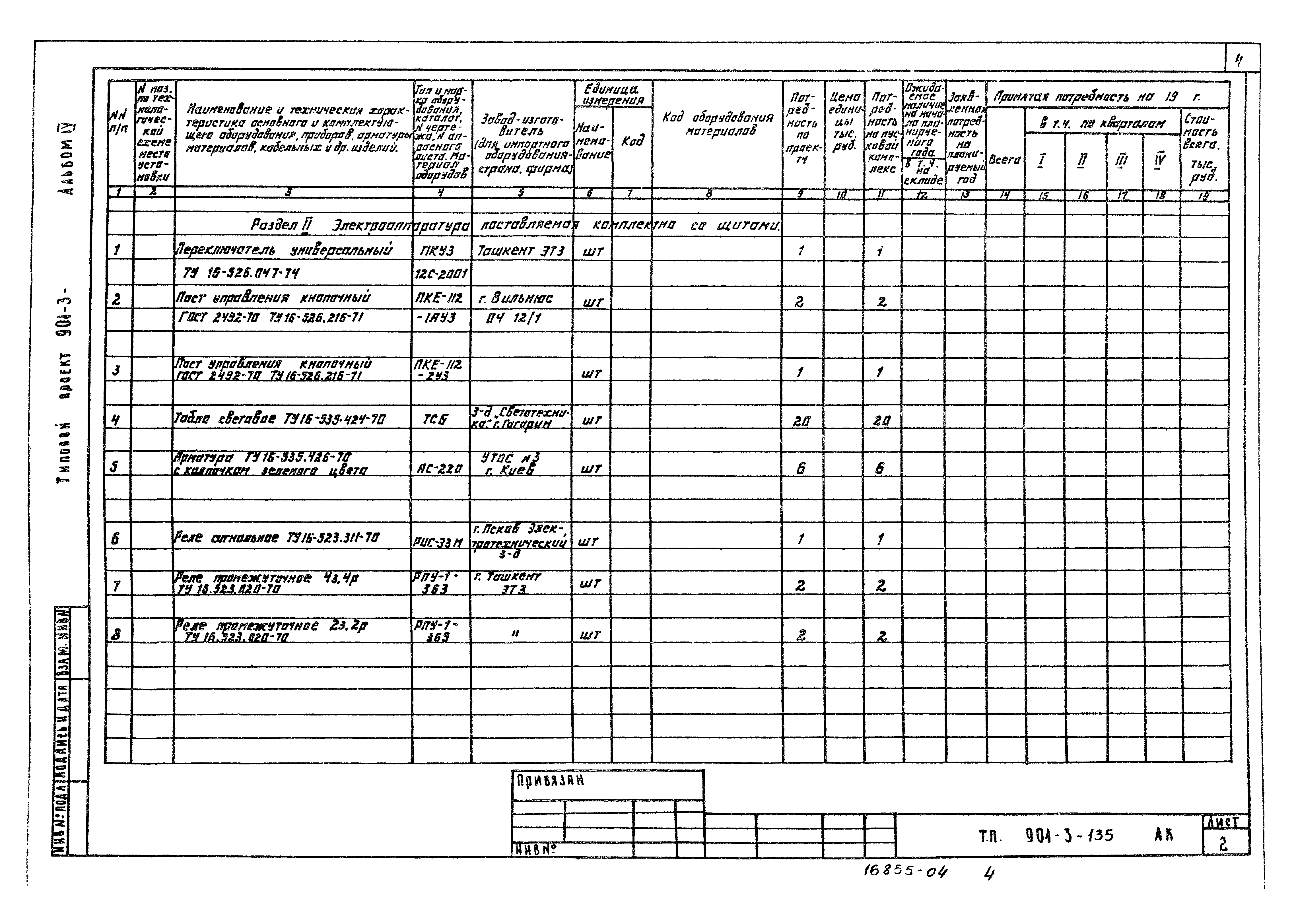 Типовой проект 901-3-135