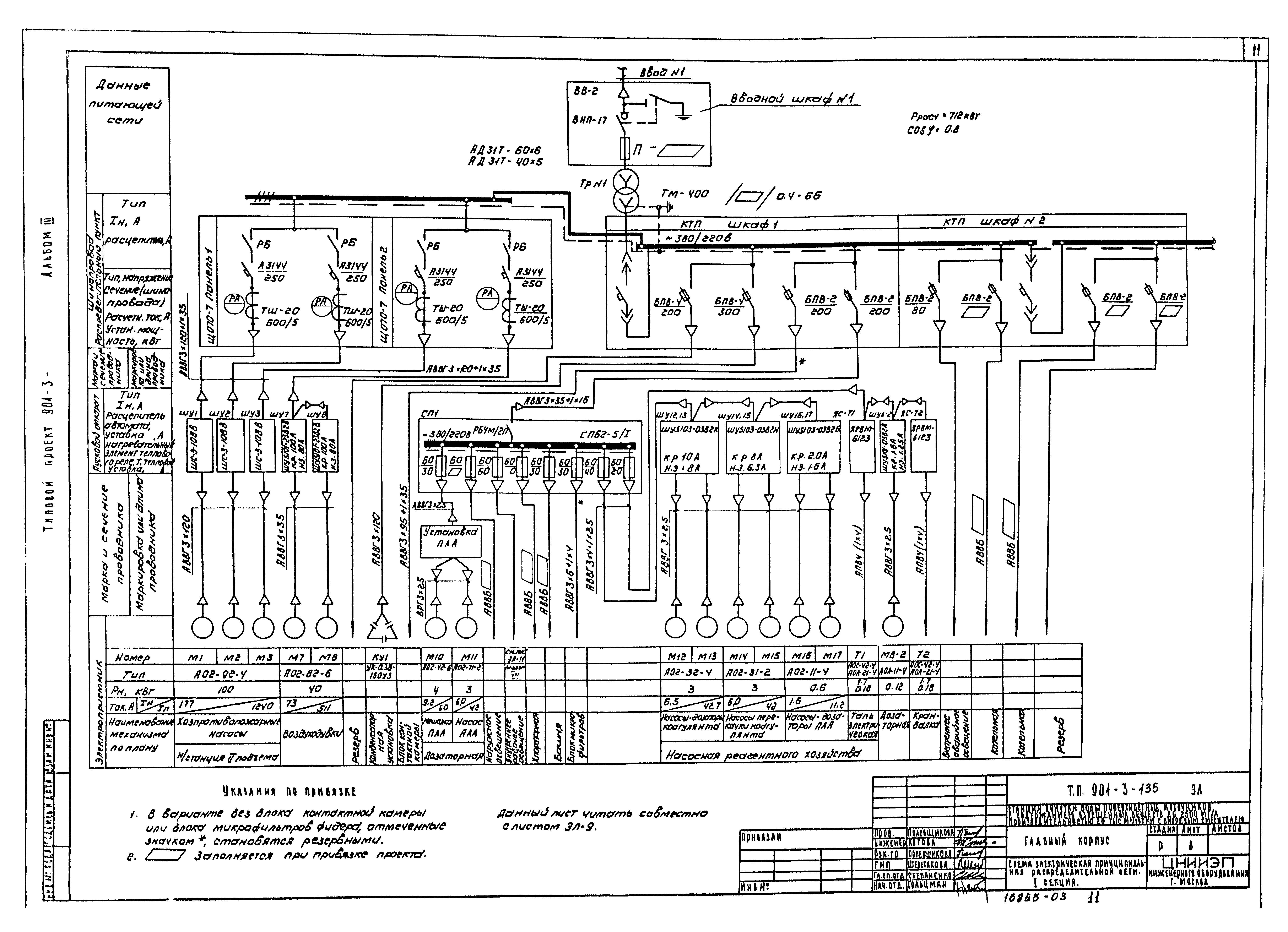 Типовой проект 901-3-135