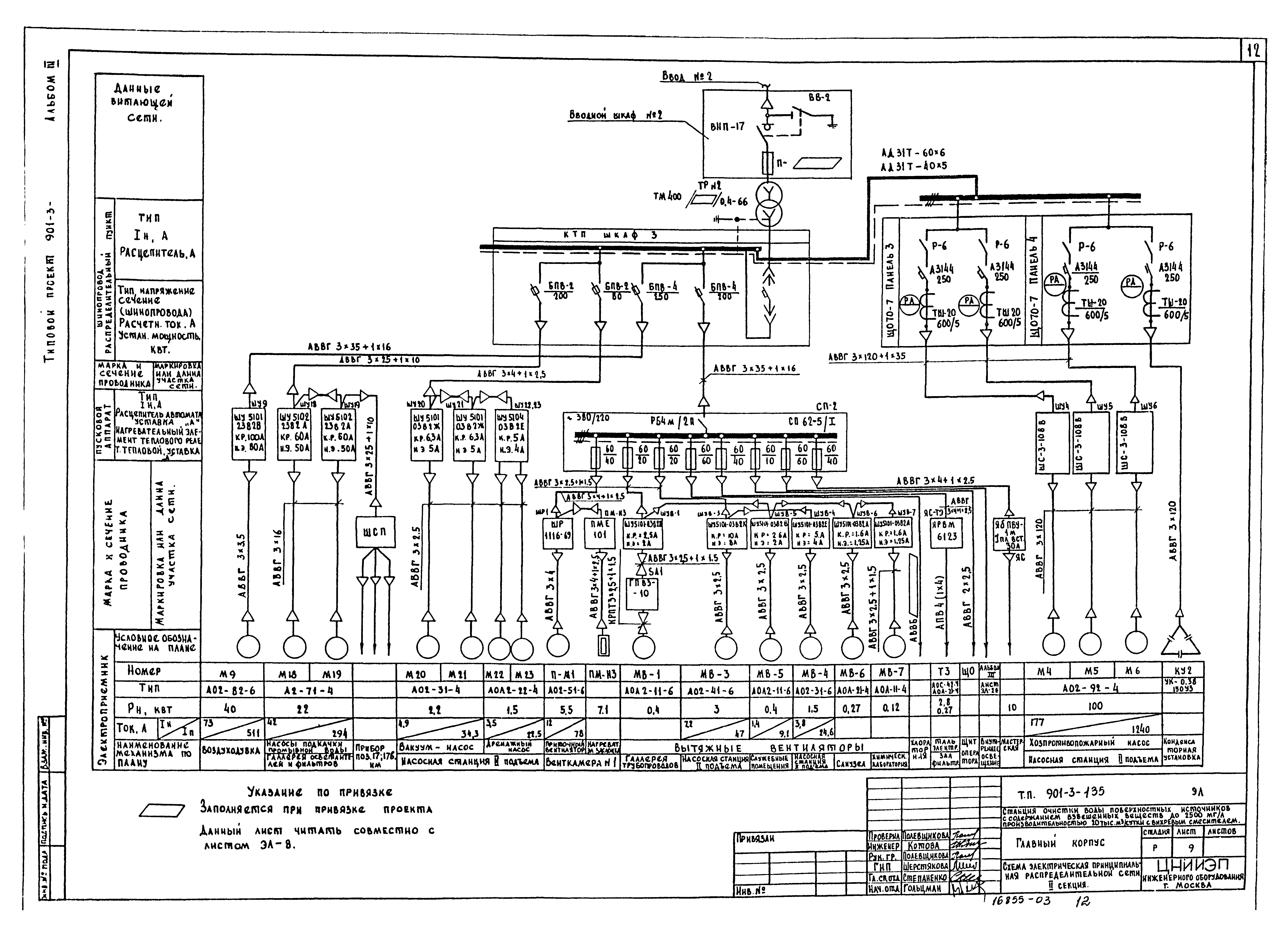 Типовой проект 901-3-135
