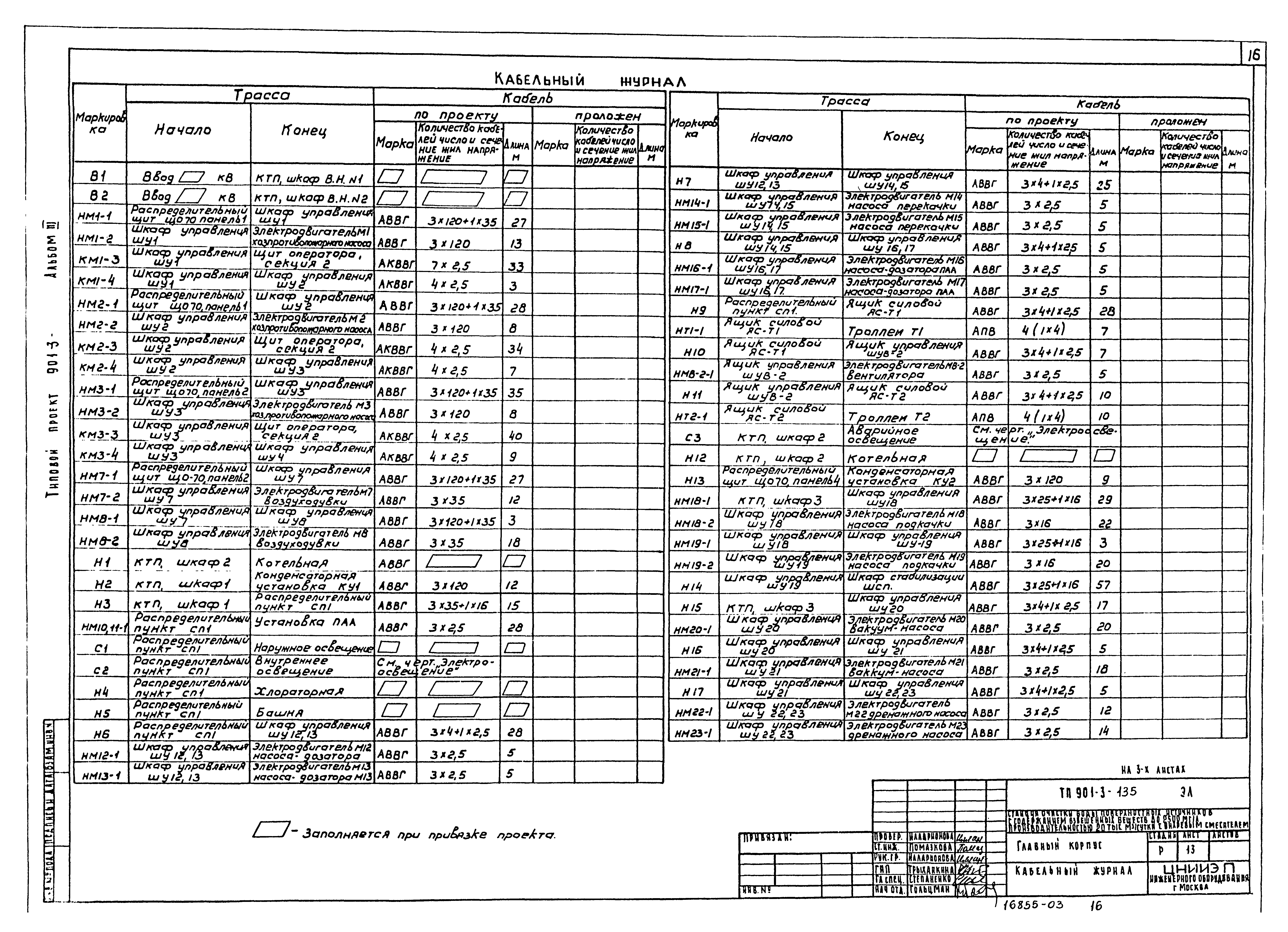 Типовой проект 901-3-135