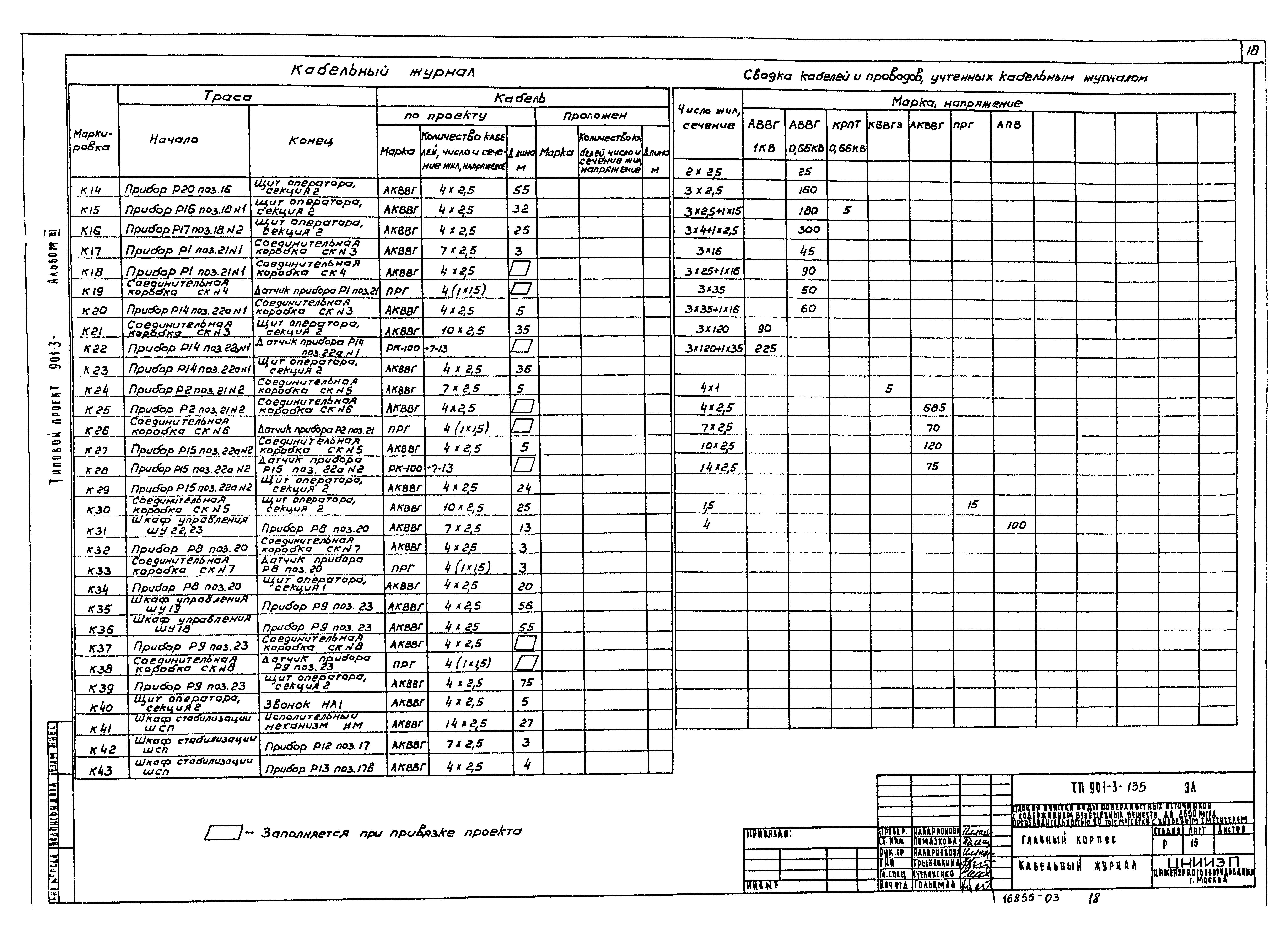Типовой проект 901-3-135