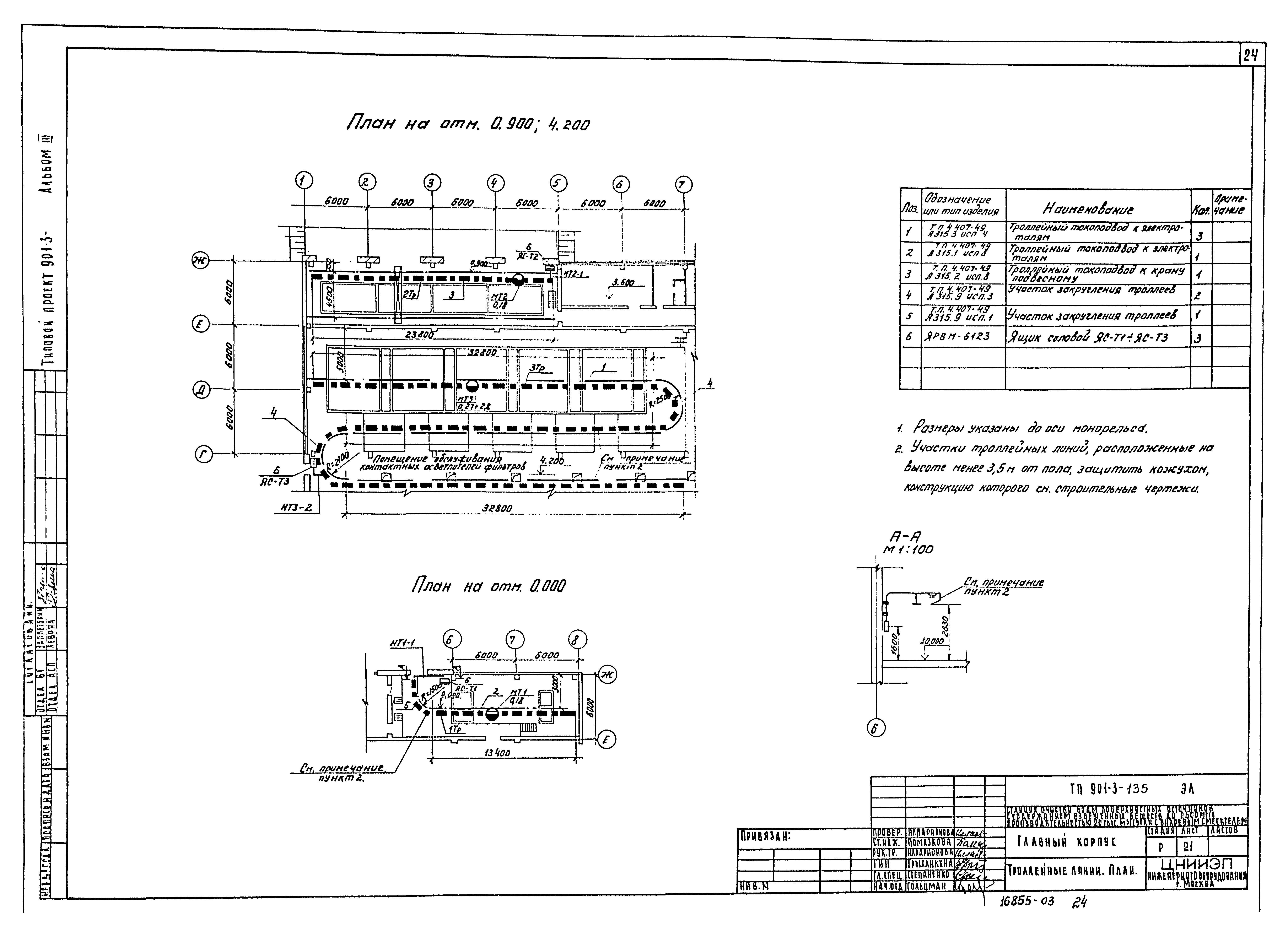 Типовой проект 901-3-135