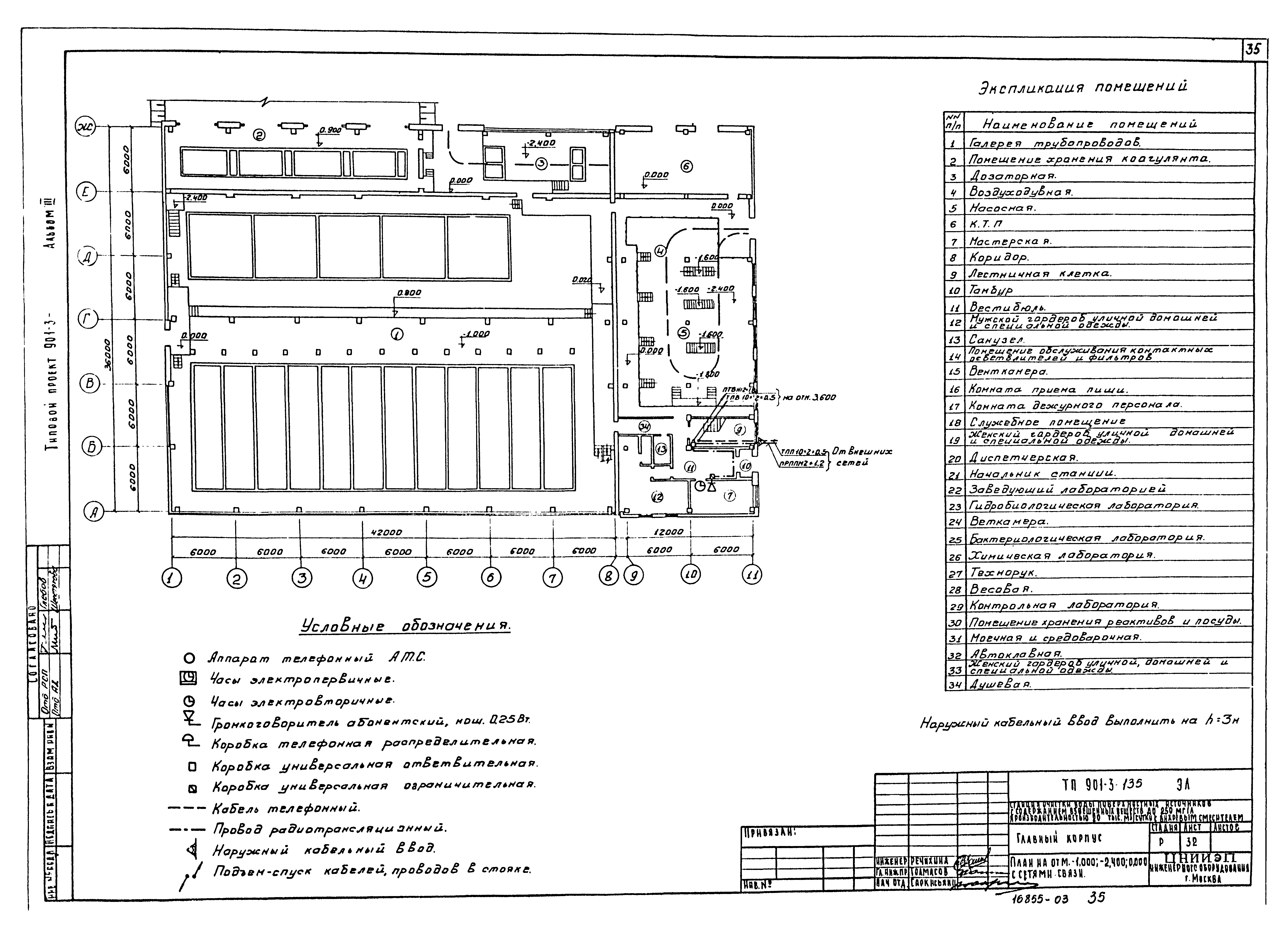 Типовой проект 901-3-135