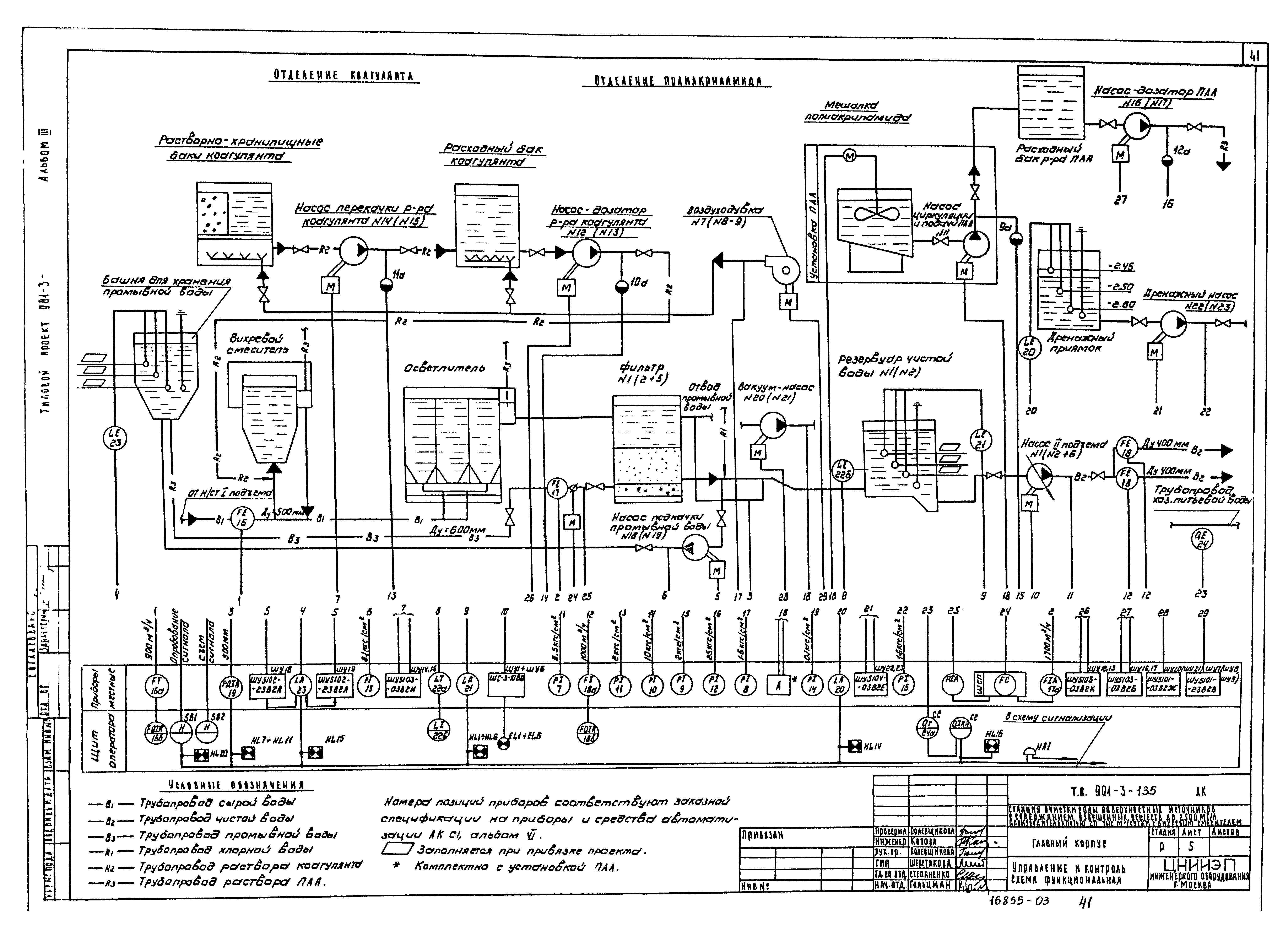 Типовой проект 901-3-135