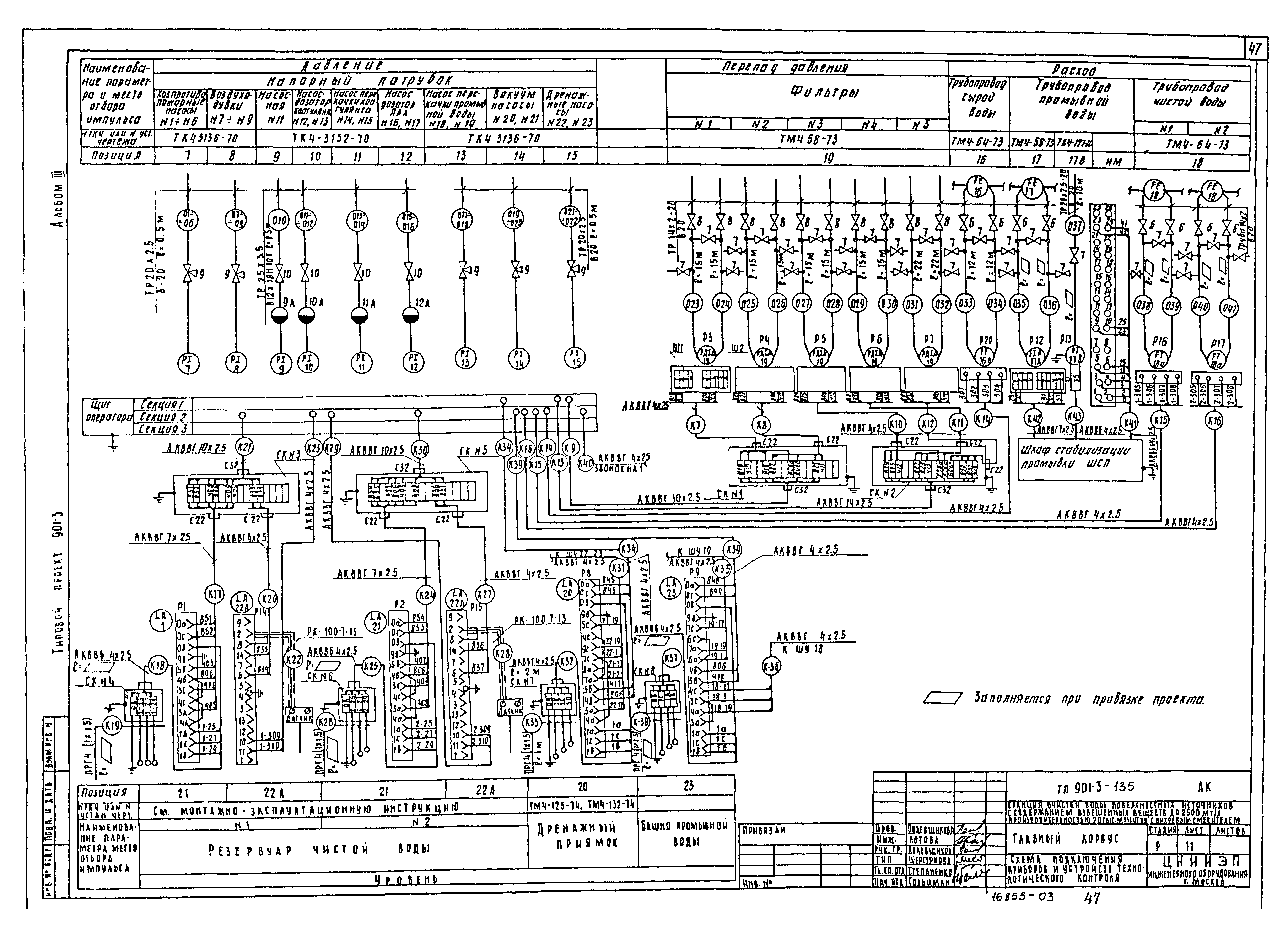 Типовой проект 901-3-135