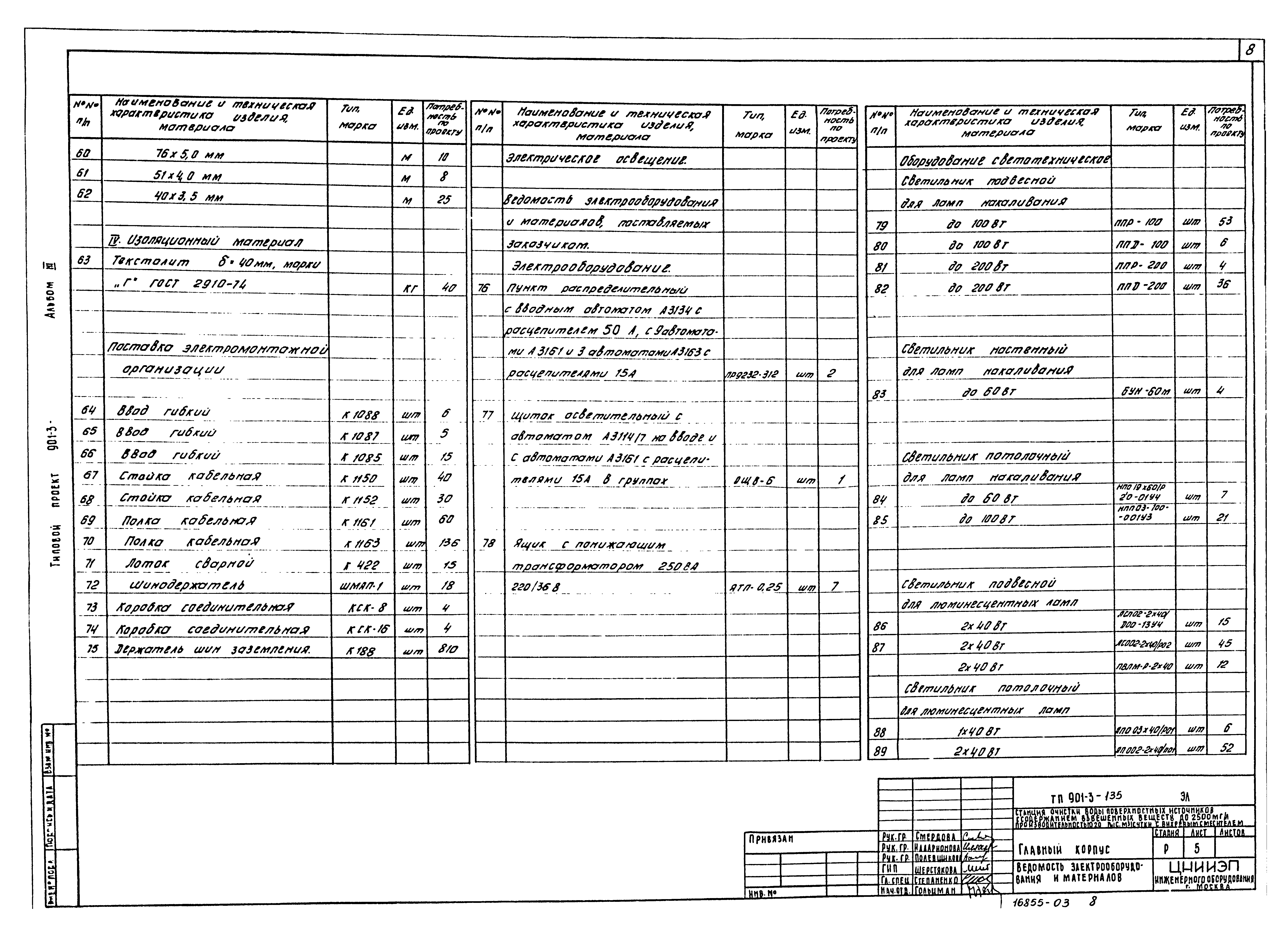 Типовой проект 901-3-135