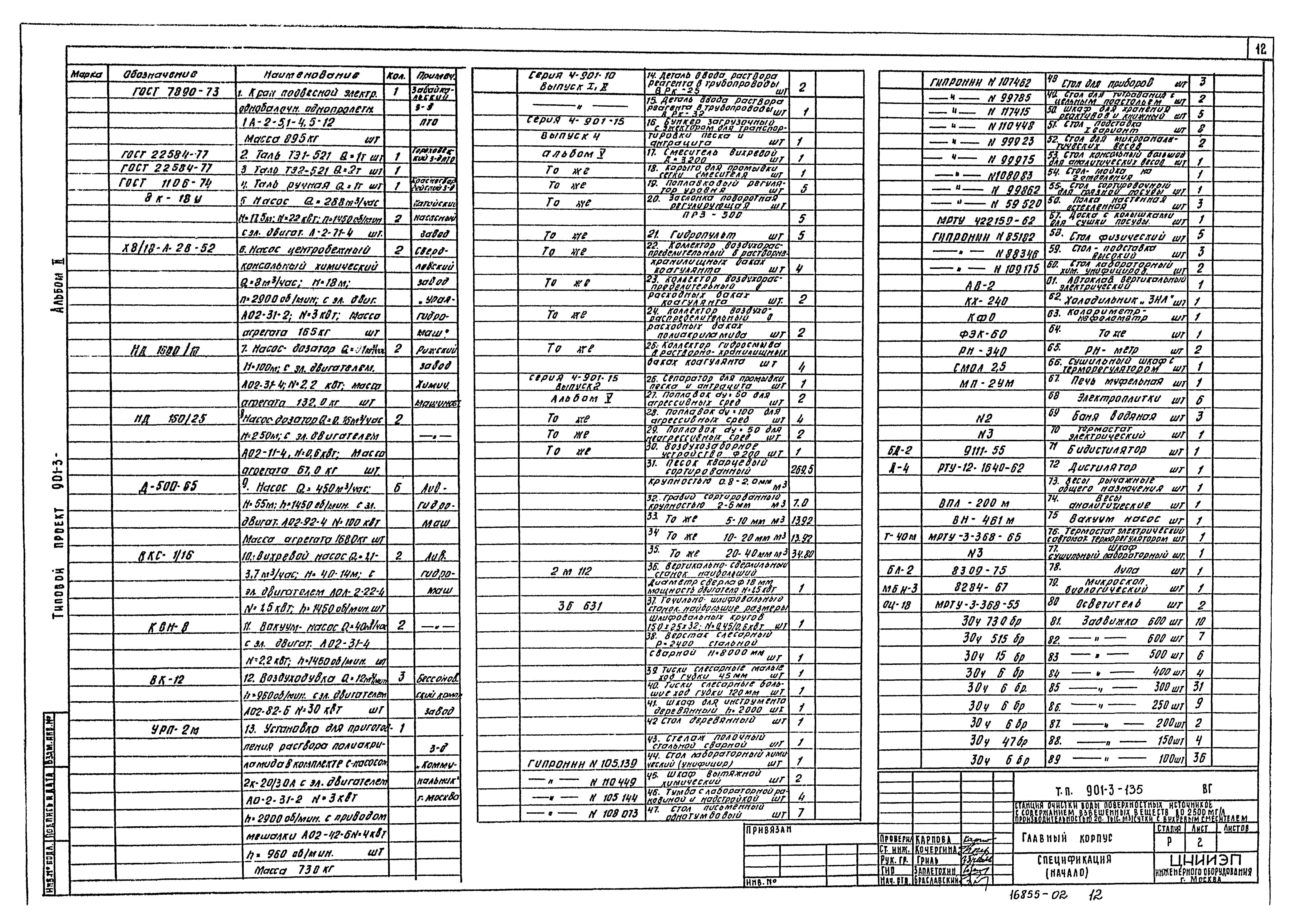 Типовой проект 901-3-135