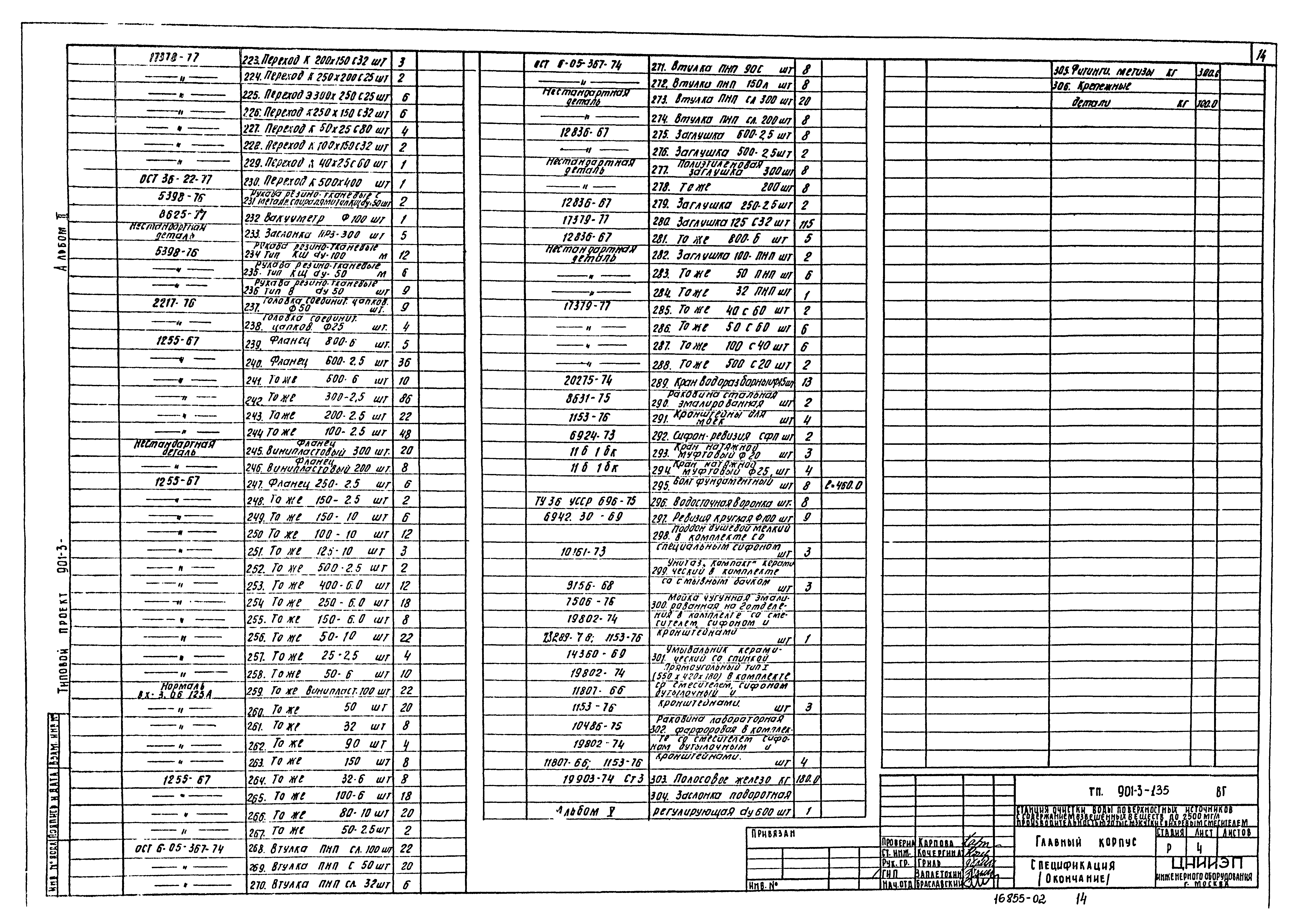 Типовой проект 901-3-135