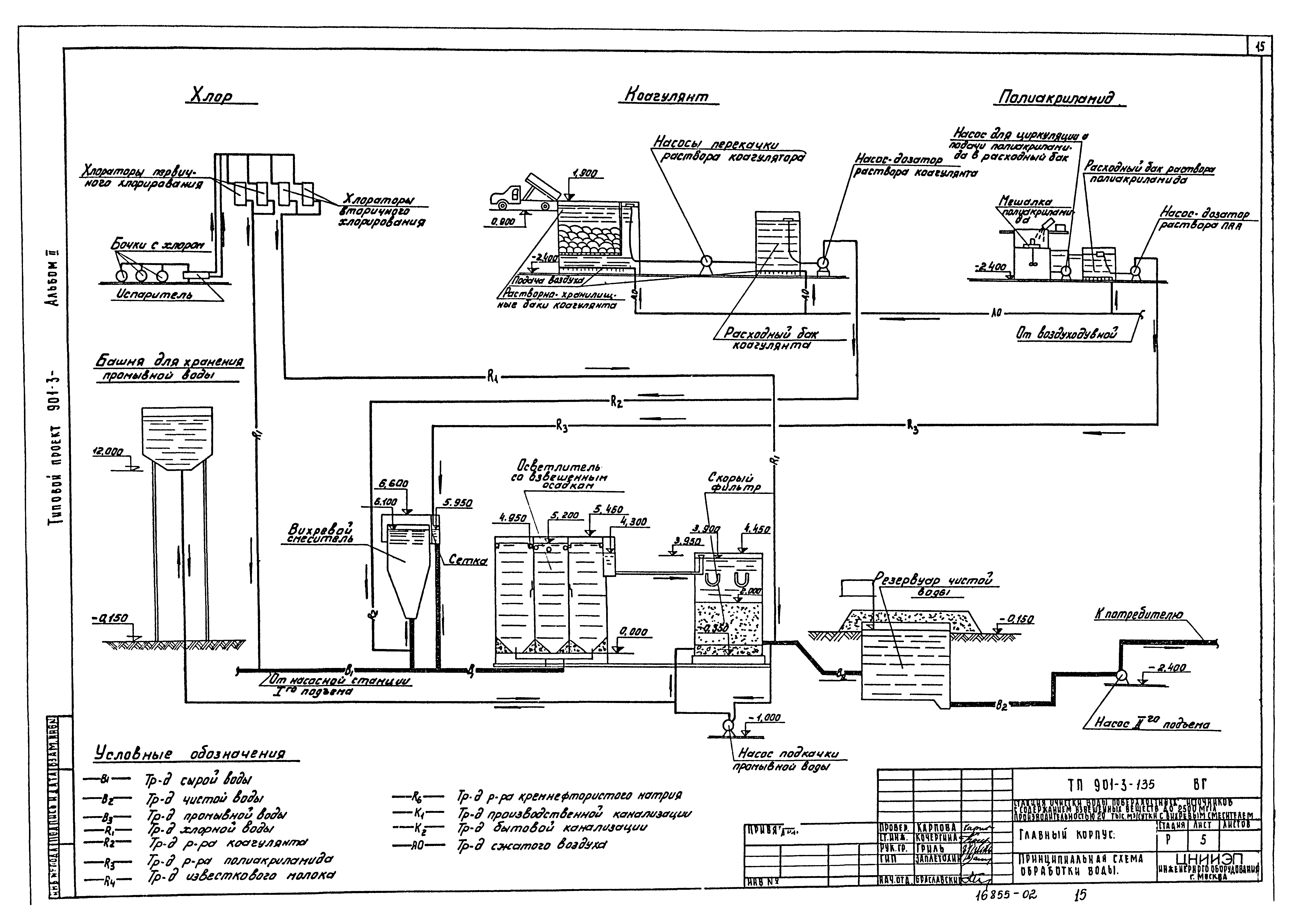 Типовой проект 901-3-135
